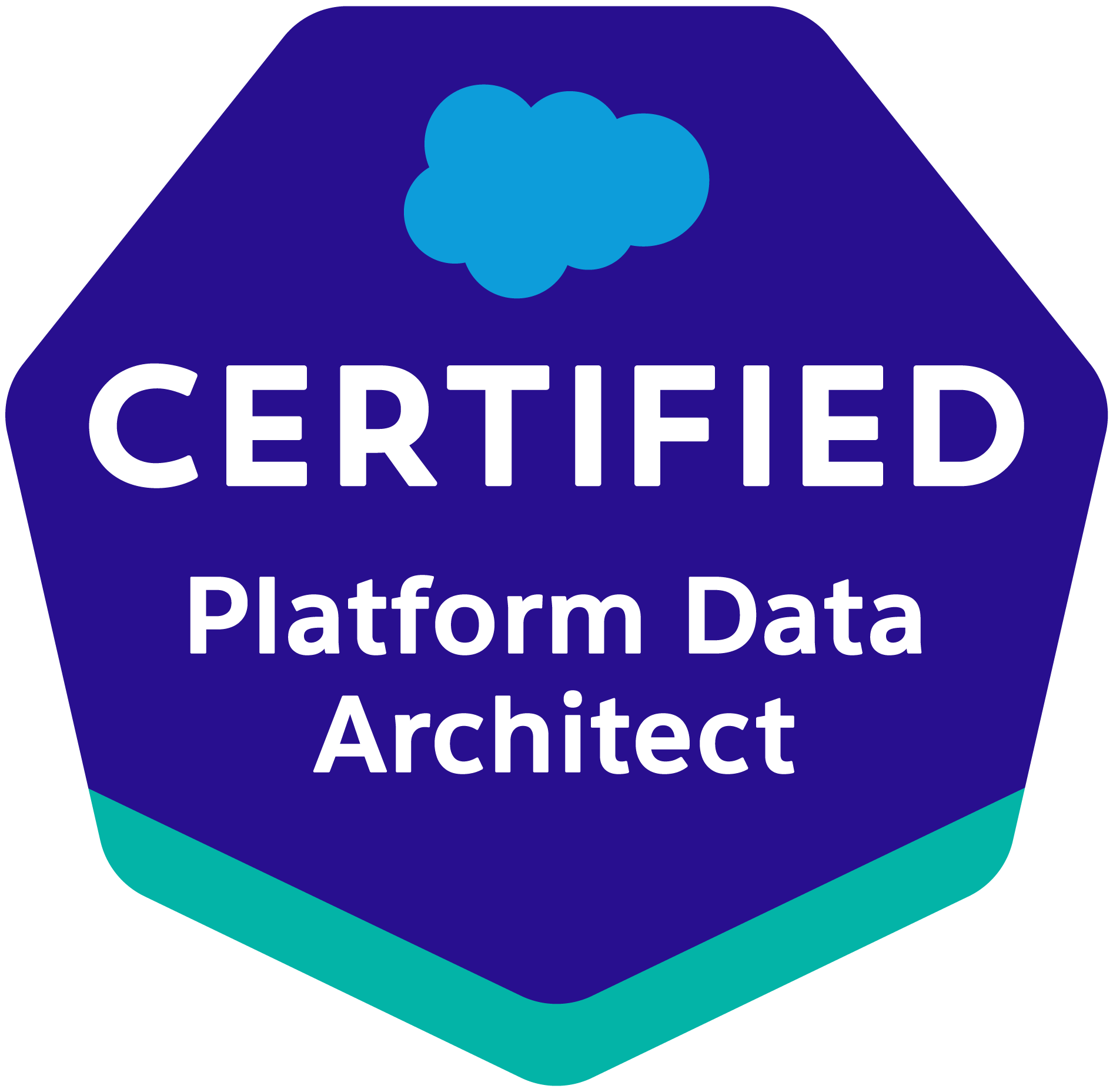 Salesforce Certified Platform Data Architect -- Various Innovations