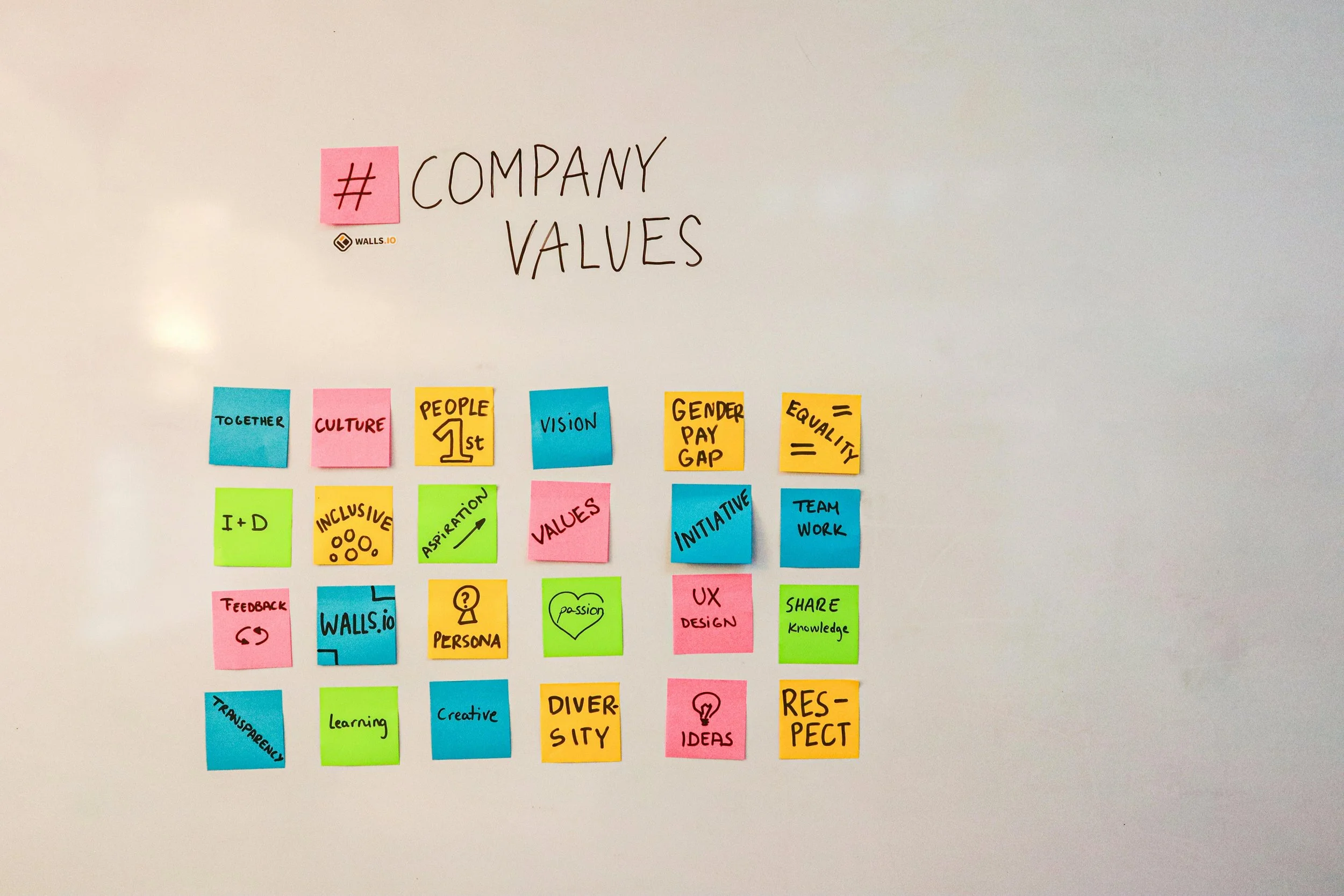 Company values written on sticky notes