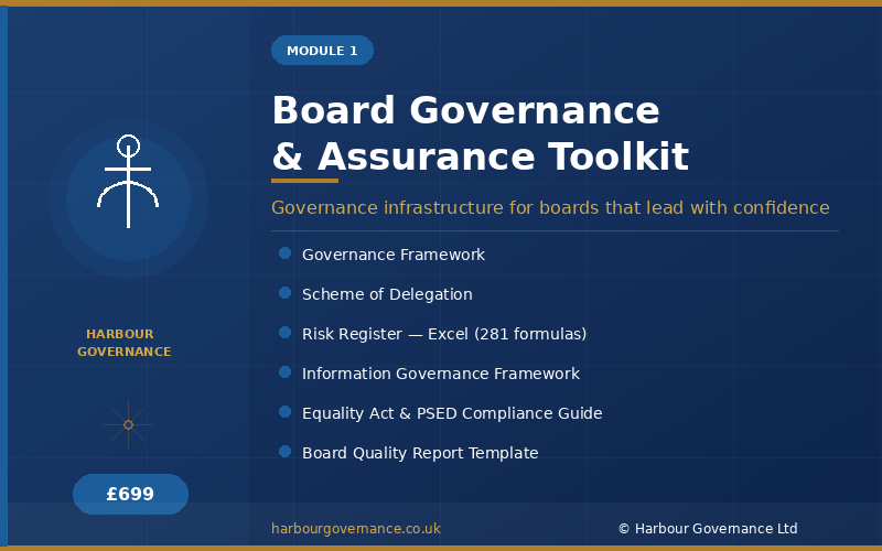 HG_Module1_Board_Governance.png