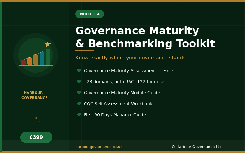 Governance Maturity and Benchmarking Toolkit