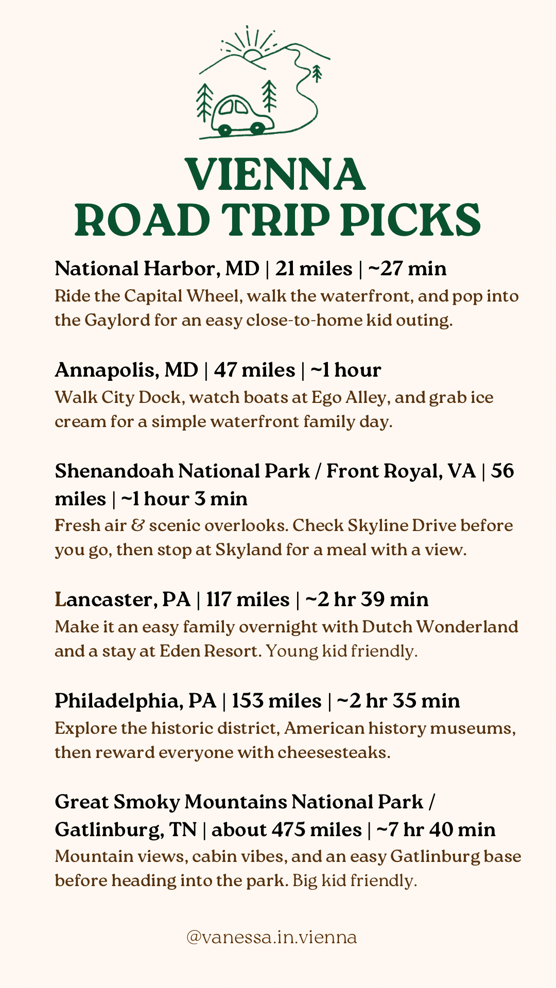 A travel guide listing five road trip destinations from Vienna, including National Harbor, Annapolis, Shenandoah National Park, Lancaster, Philadelphia, and Great Smoky Mountains National Park, with distances, driving times, and activity descriptions.