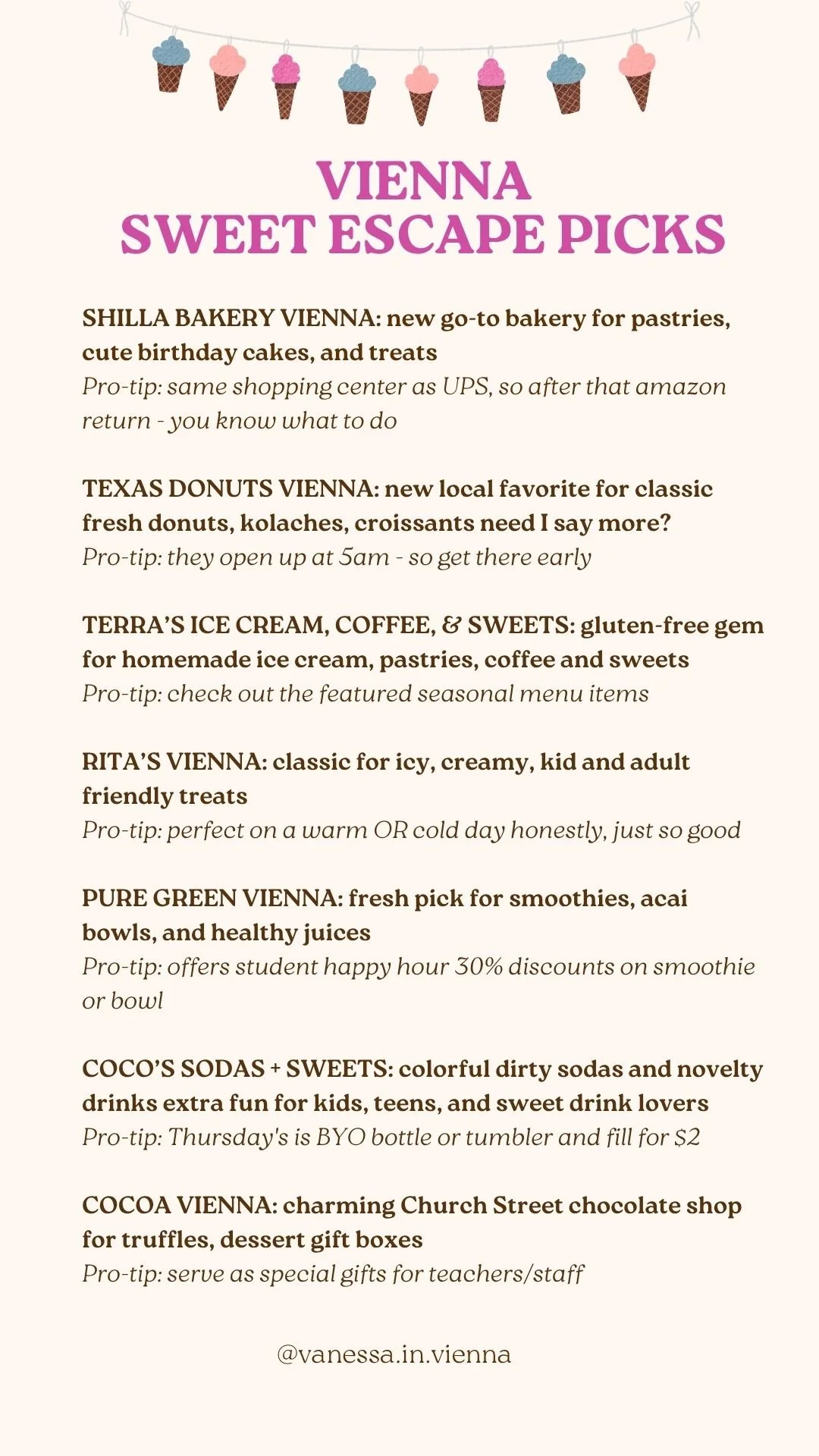 List of sweet treats and bakeries in Vienna, including pastries, donuts, ice cream, smoothies, sodas, chocolates, and gift shops, with ice cream cones and sweet decorations at the top.
