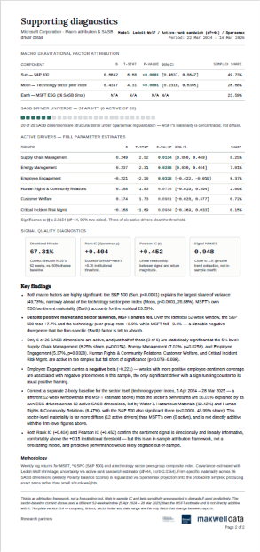 Msft page 2.png