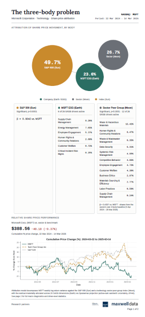 Msft page 1.png