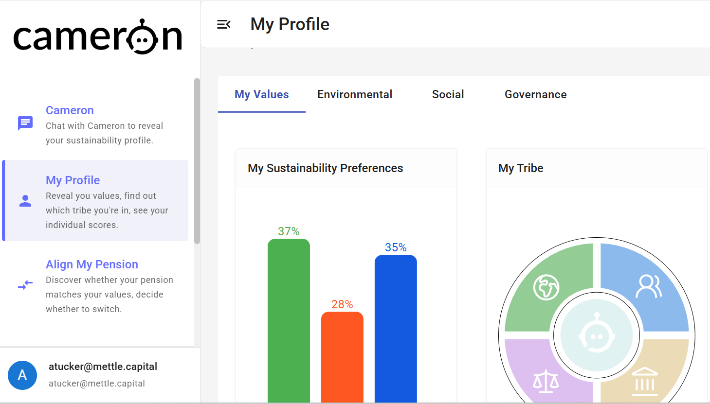 Screenshot of a sustainability profile webpage showing sections for Values, Environmental, Social, and Governance. The profile includes bars for sustainability preferences with percentages (37% green, 28% orange, and 35% blue) and a colorful tripe chart representing different values.