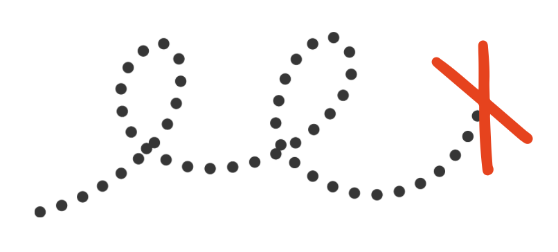 A dotted line marking a path, with a red line x at the end.