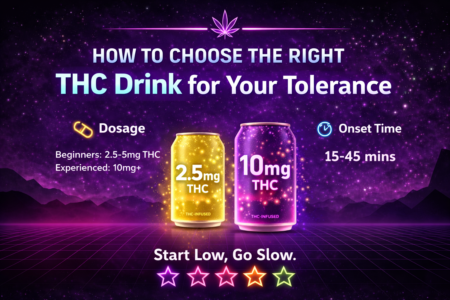 How to Choose the Right THC Drink for Your Tolerance