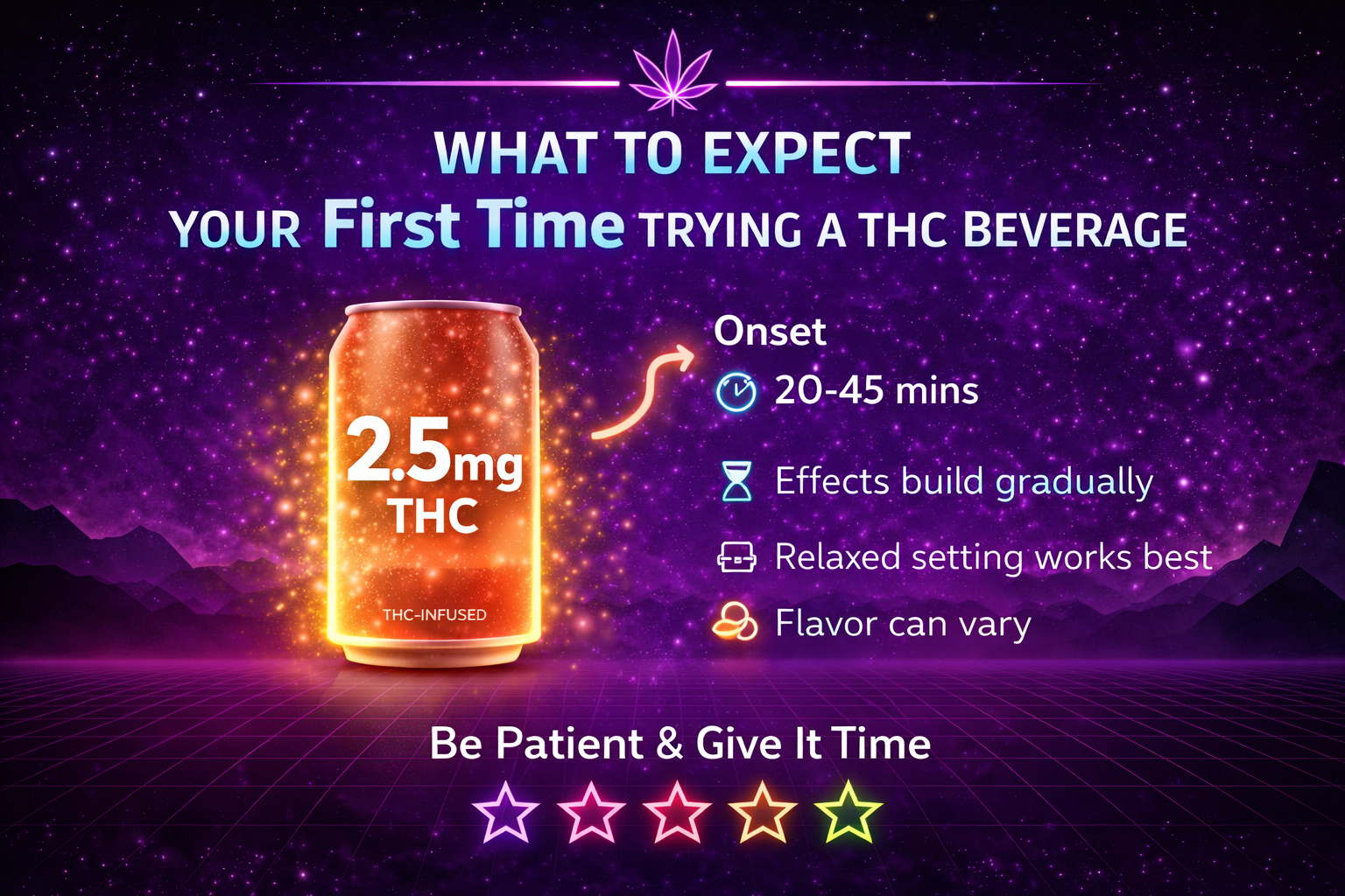 What to Expect Your First Time Trying a THC Beverage