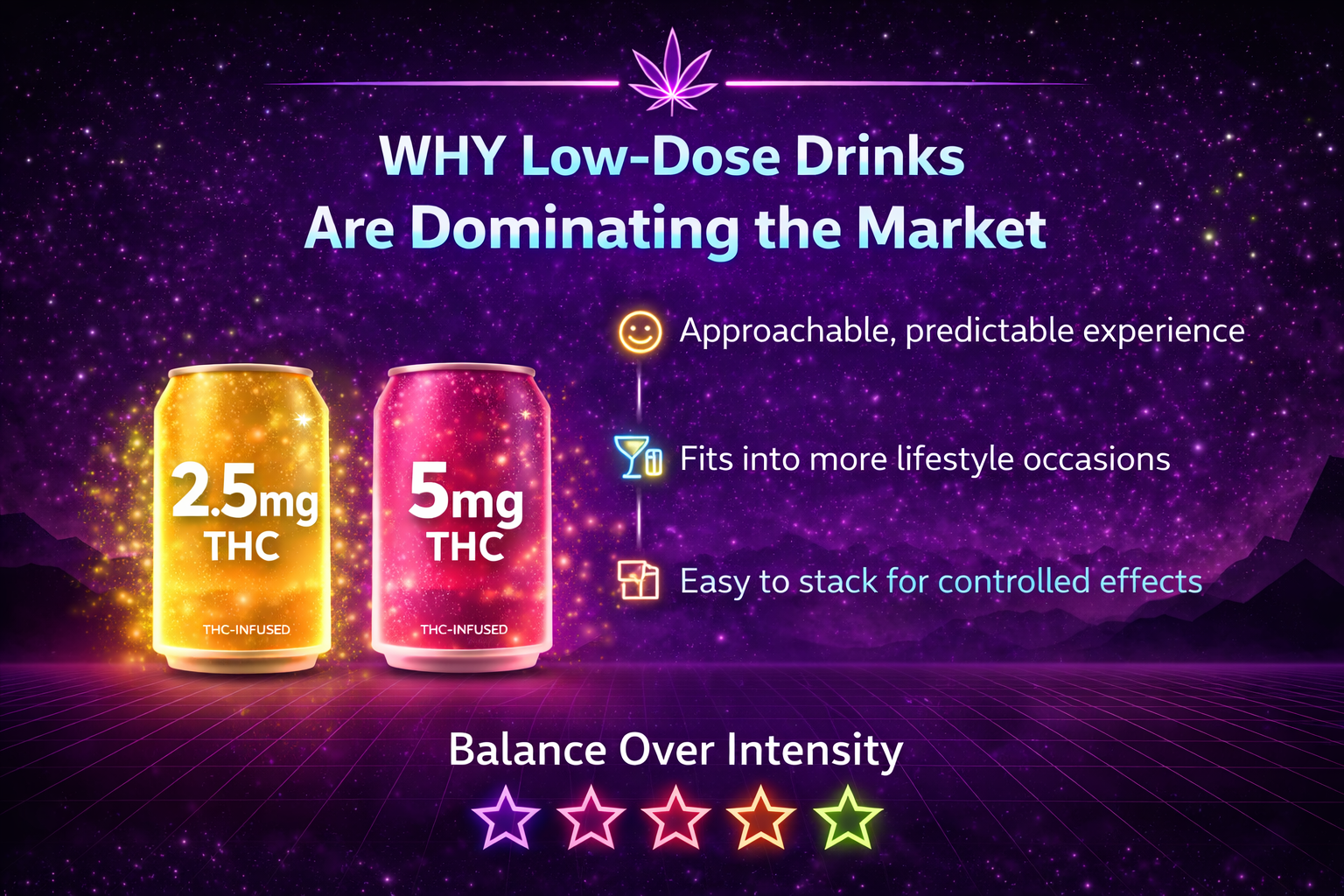 Why Low-Dose Drinks Are Dominating the Market