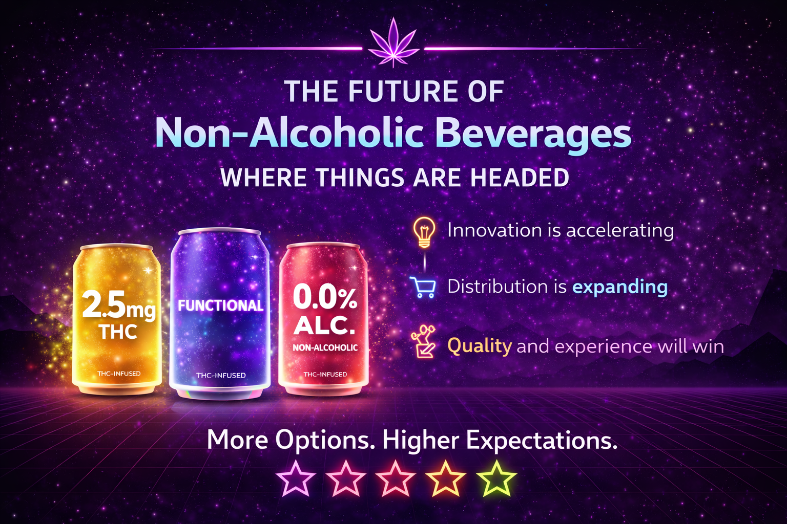 The Future of Non-Alcoholic Beverages: Where Things Are Headed