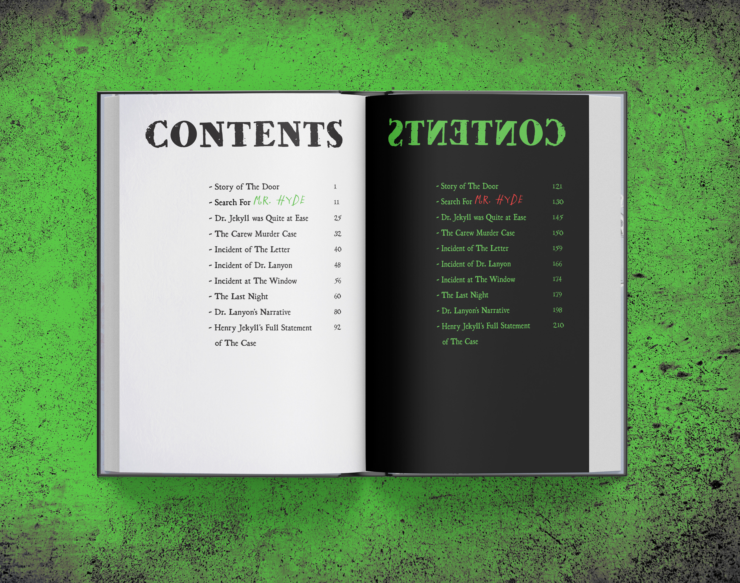 Dr. Jekyll & Mr. Hyde