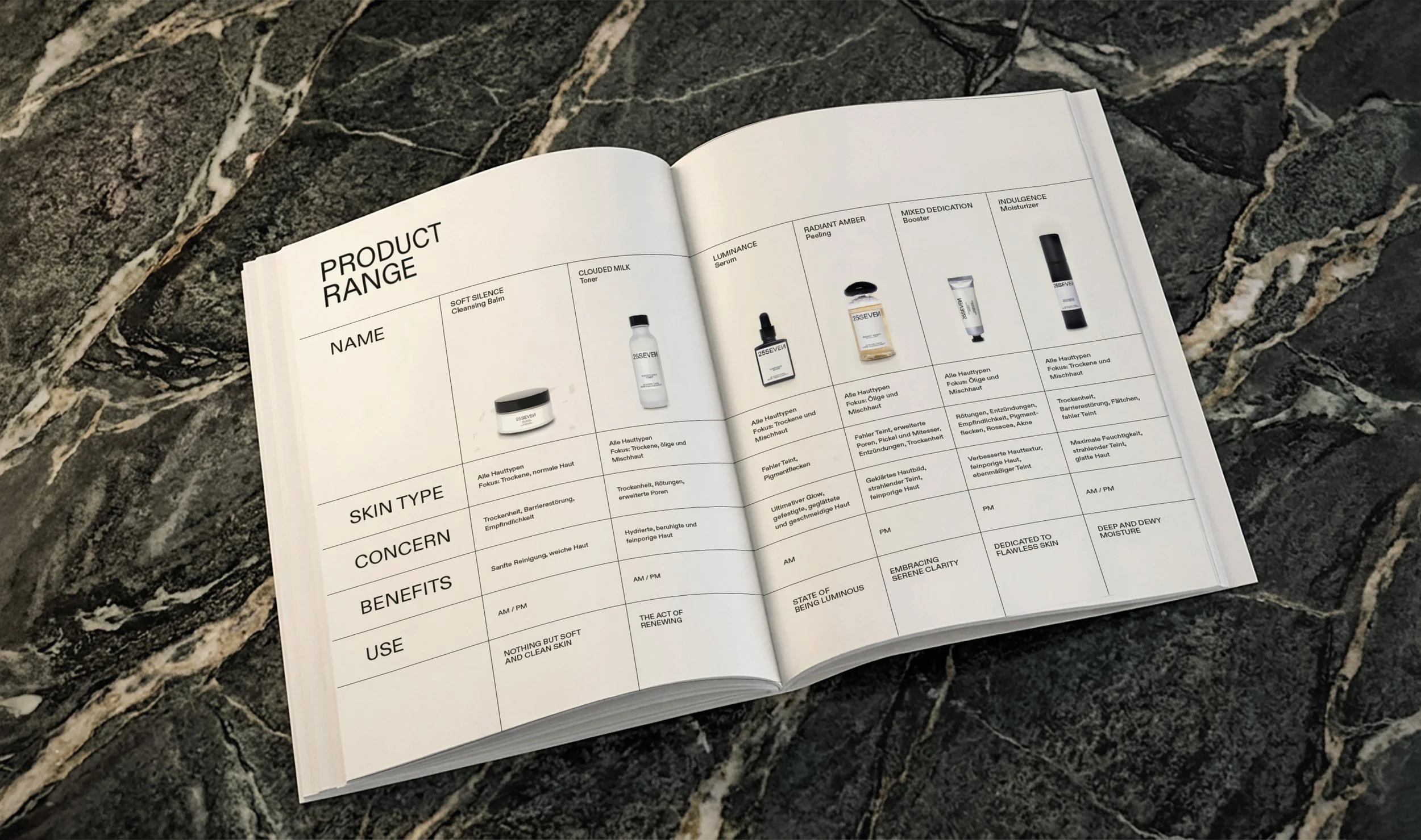 Corporate Design Beauty Marke (Kopie)