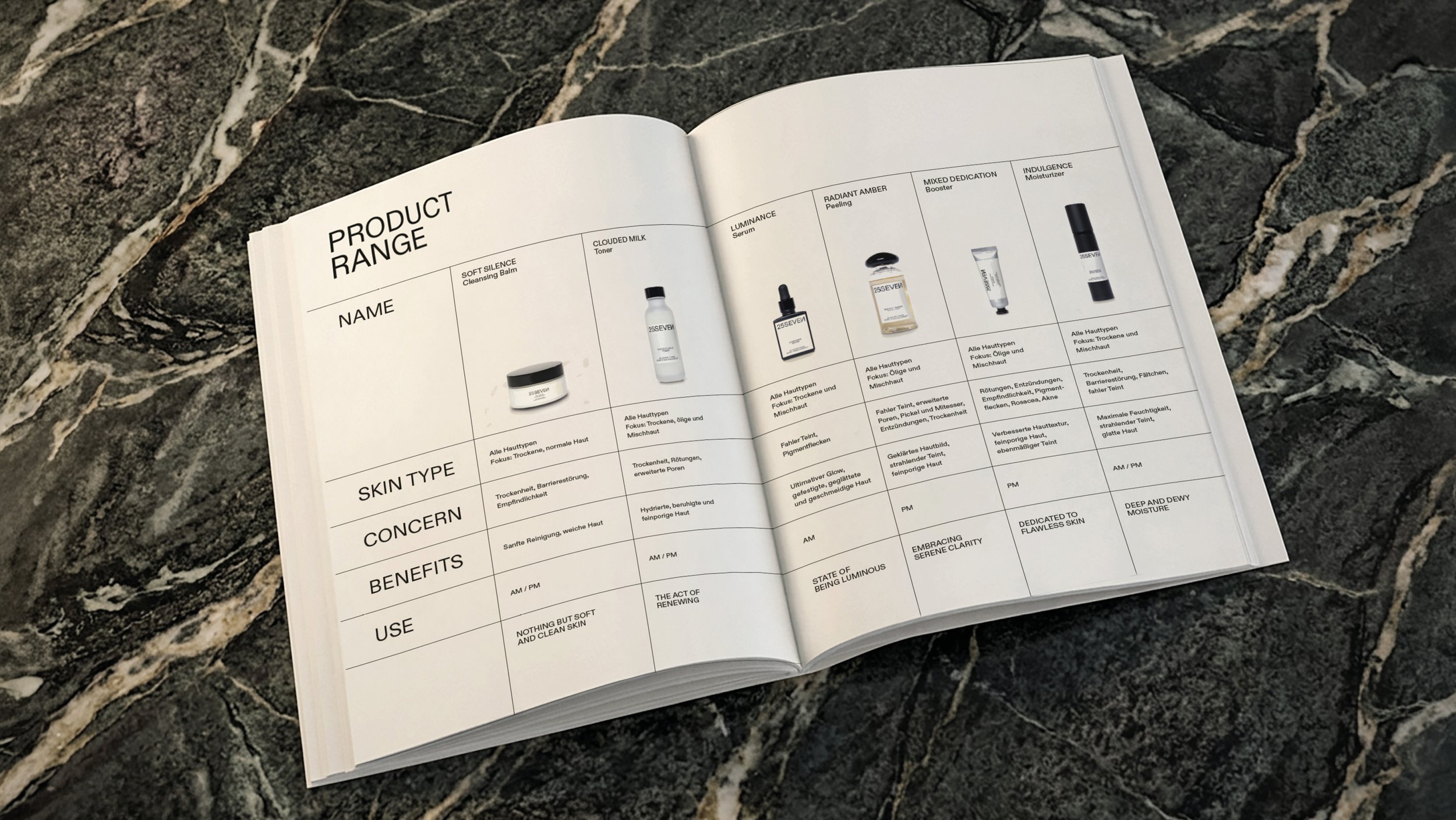 Visual_Identity_25seven_outofhome_NEW_Munich_editorial.jpg