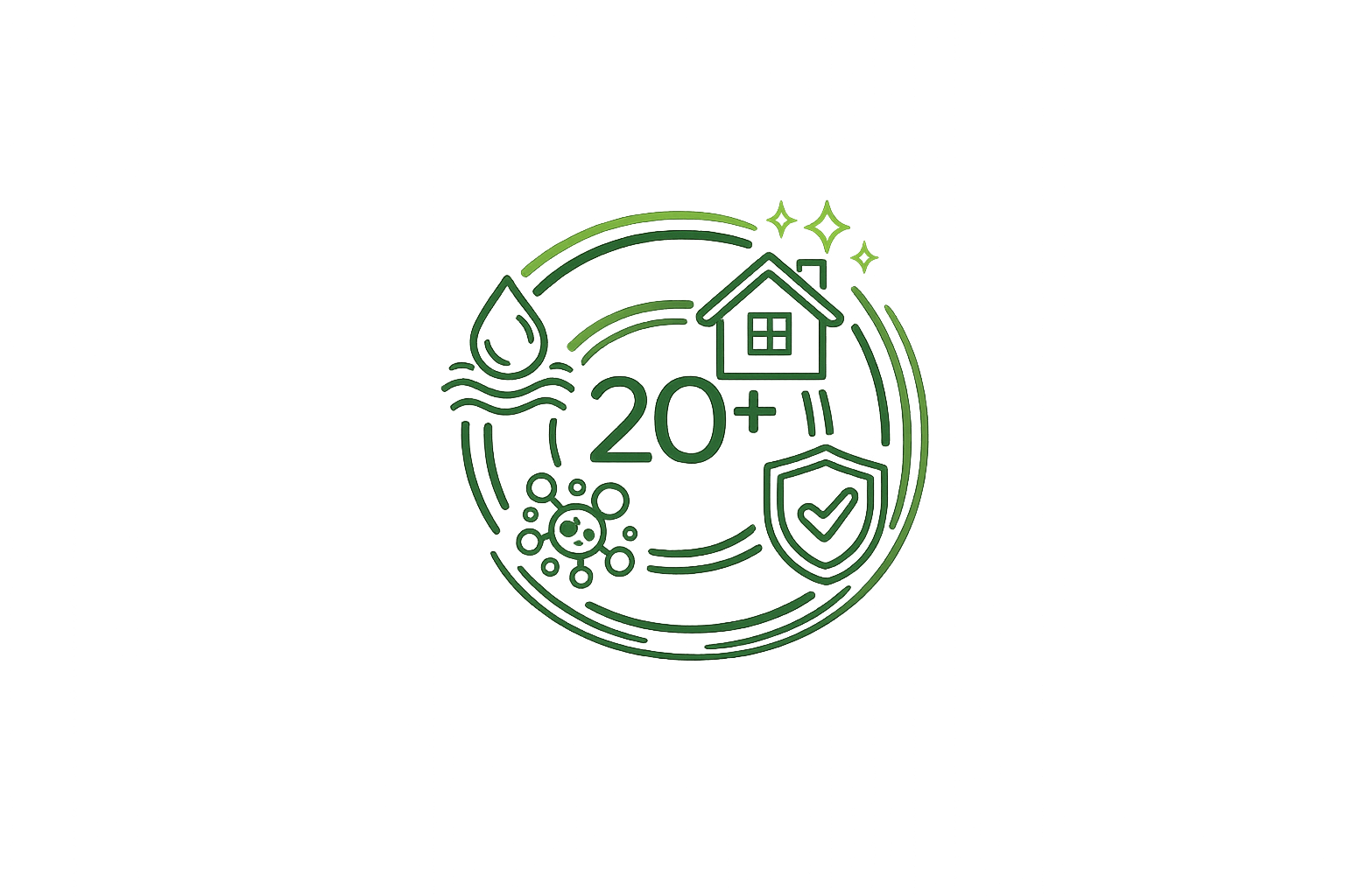 Experienced, Hands On Knowledge