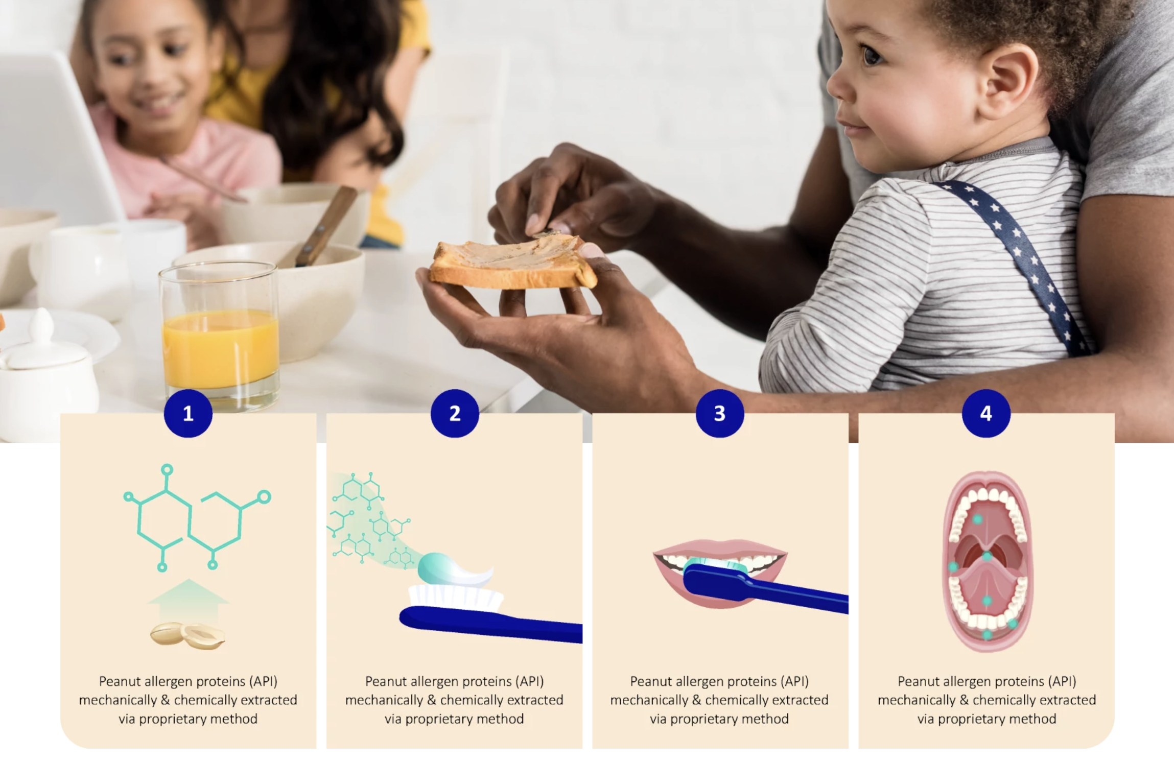 Optimizing Investor Pitches to Drive Renewed Interest