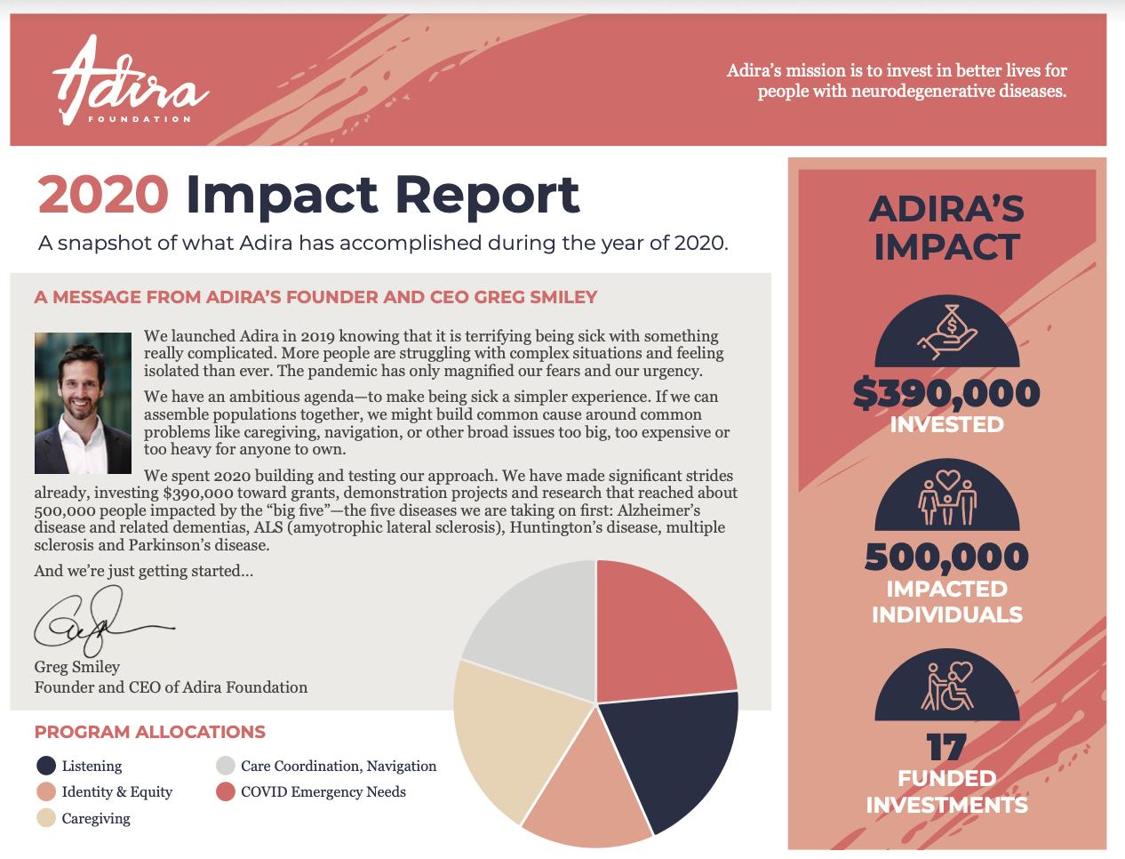 Adira Foundation 2020 Impact Report with mission statement, message from founder Greg Smiley, a photo of him, a pie chart of program allocations, and impact statistics including $390,000 invested, 500,000 impacted individuals, and 17 funded investments.