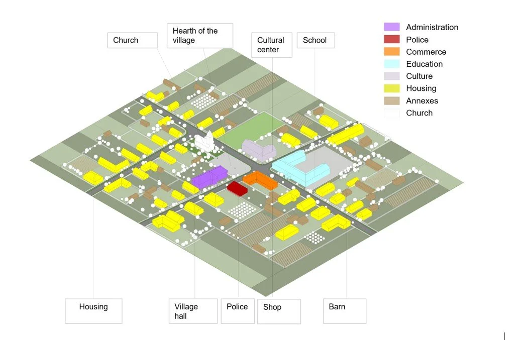 Nucleul formativ al satelor de pe teritoriul României&nbsp; - Structurile administrative și educaționale în țesutul rural