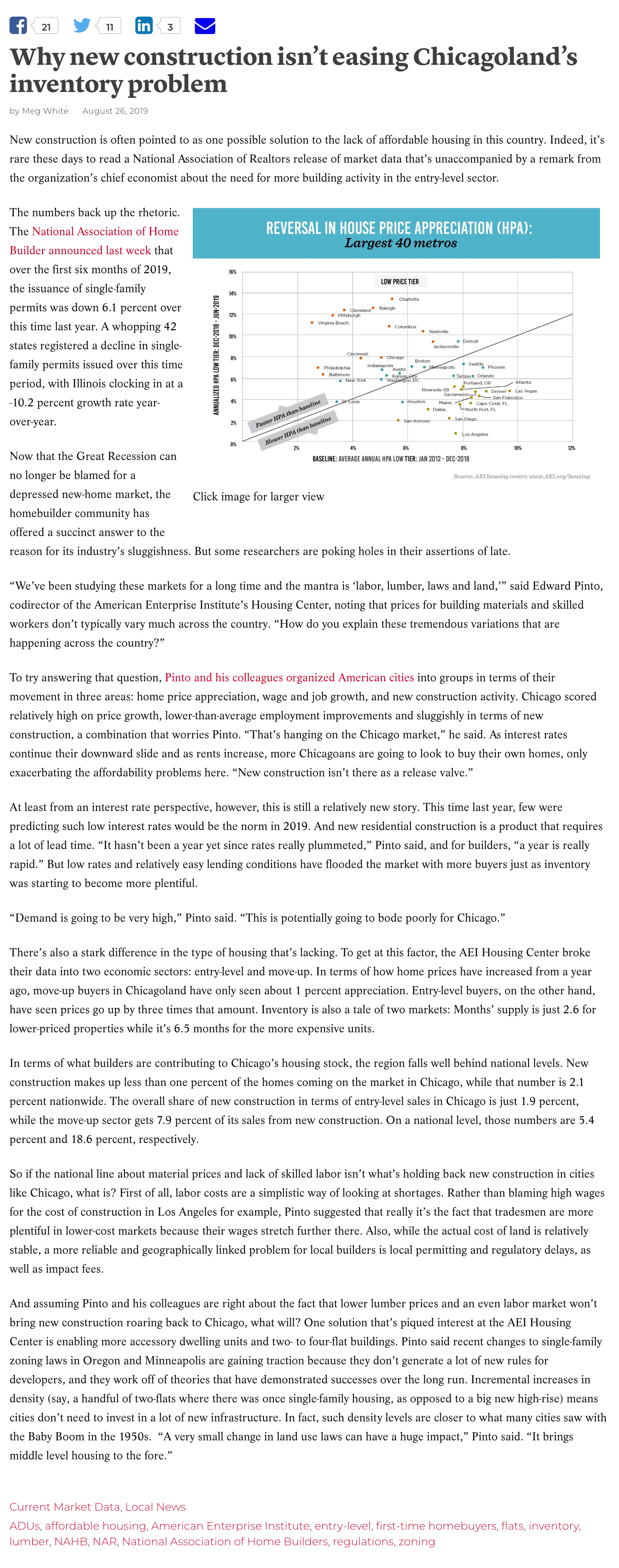 An article digging into the data behind the issue of low inventory of residential real estate in Chicago