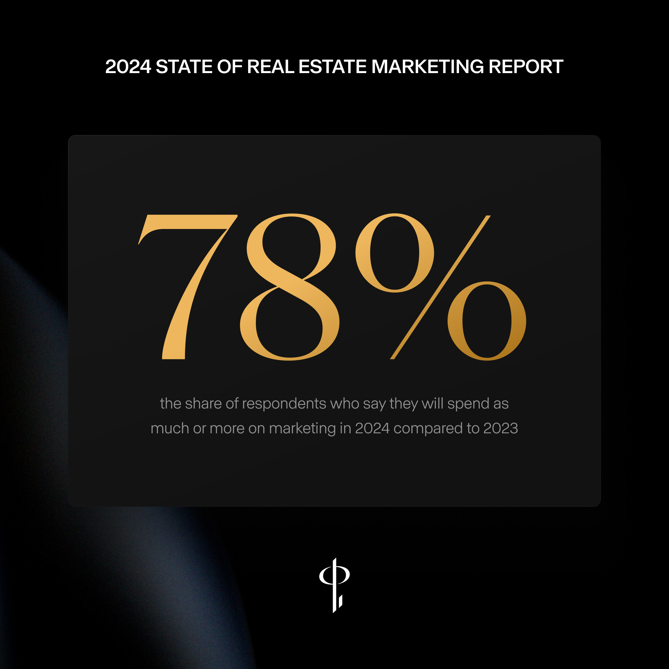 3-state-of-marketing-report-social-posts.png