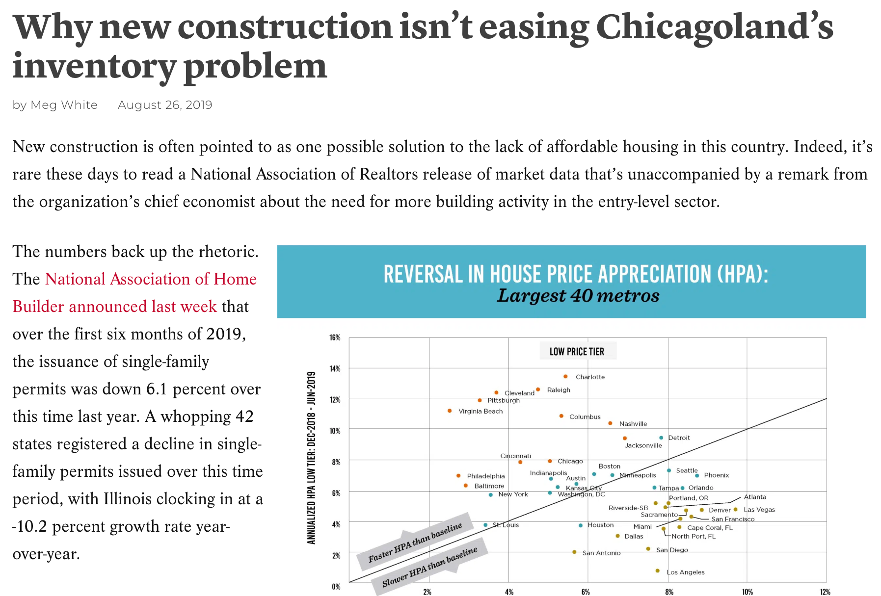 chicagoagentmagazine-construction-2019-08-26-inventory.png