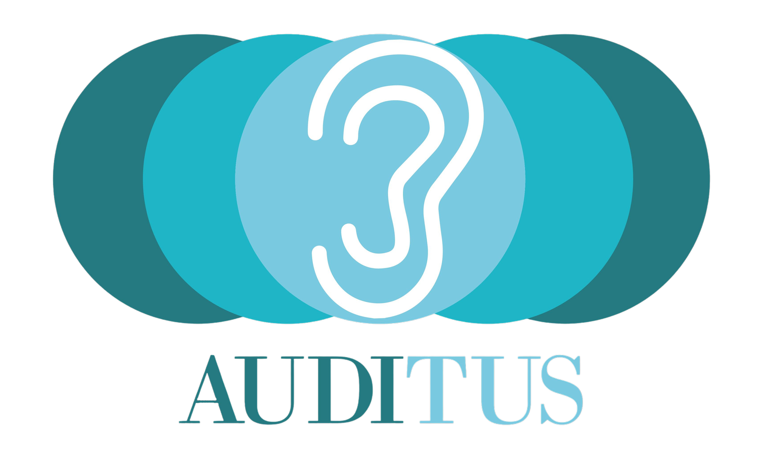 Auditus 