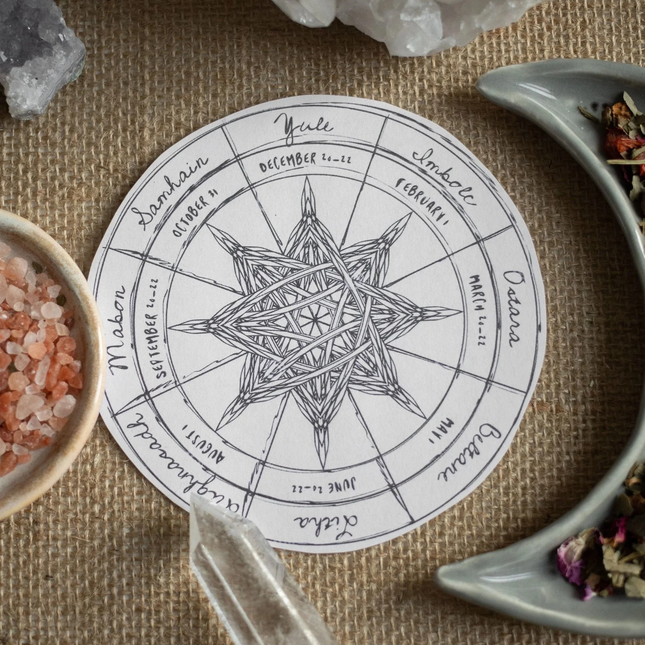 What is your Sabbat Season?