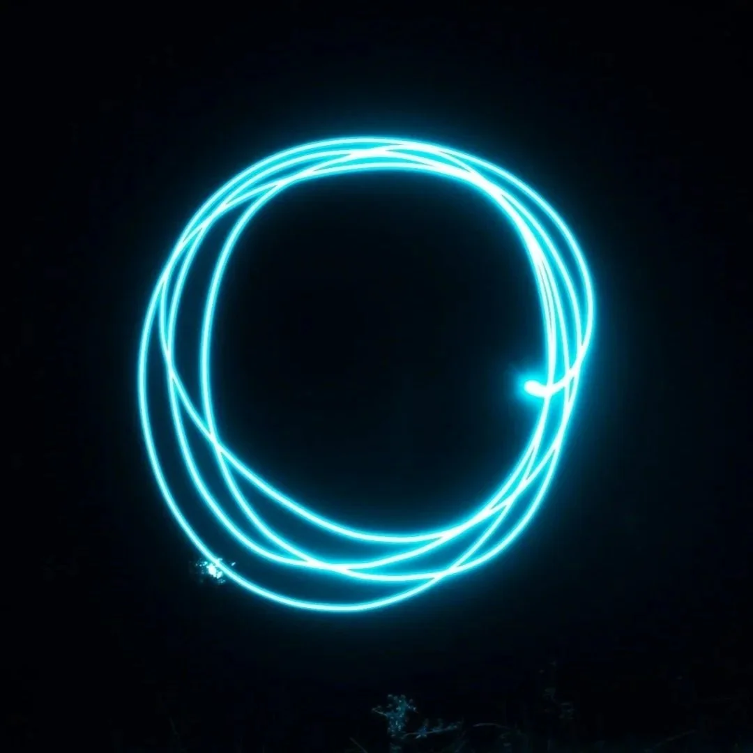 What Loop are you In? Quiz
