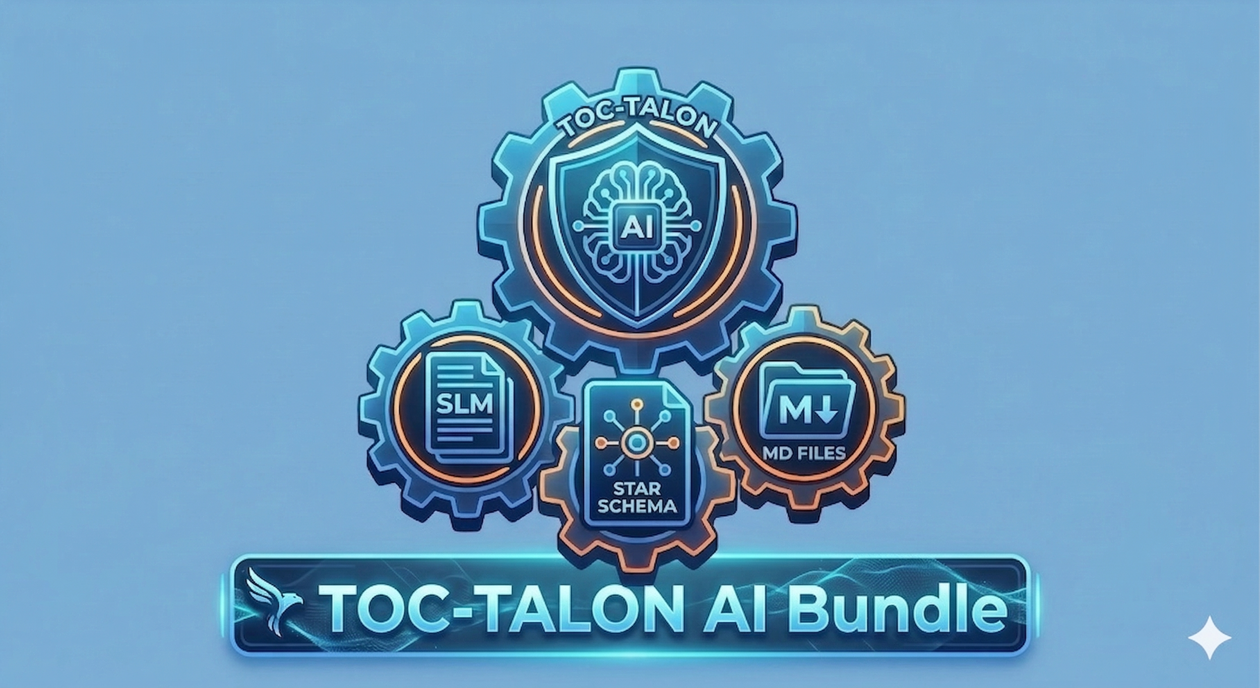 TOC-Talon AI Bundle