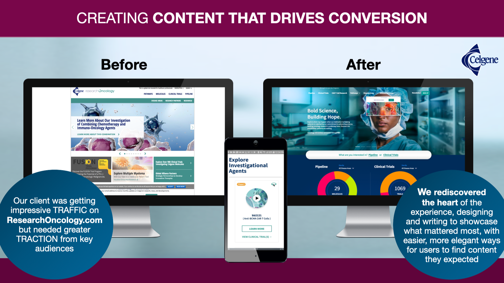 Celgene_CaseStudy_2018_Slide01.png