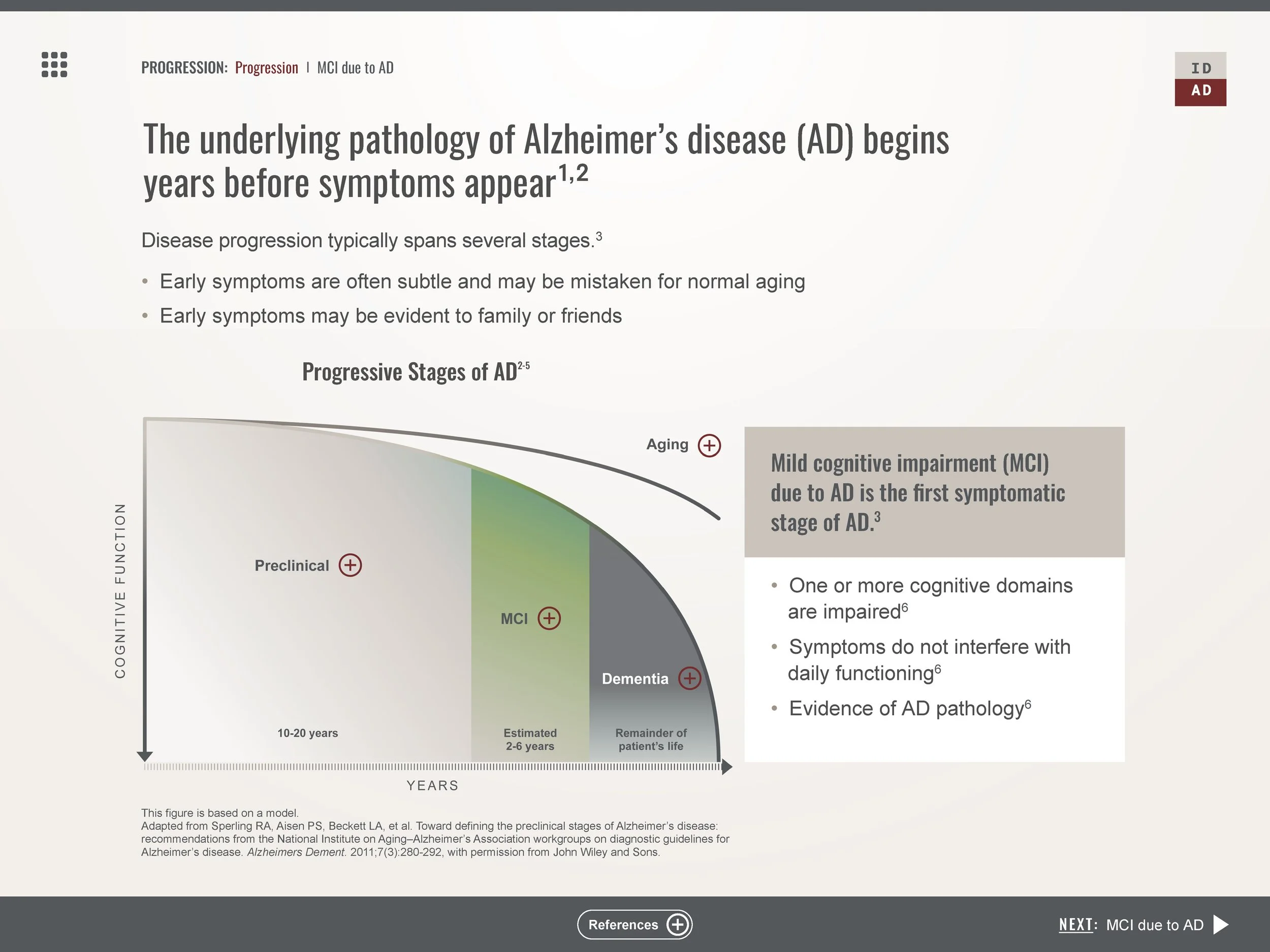 Project_11_Image_02_BiogenDSE.jpg