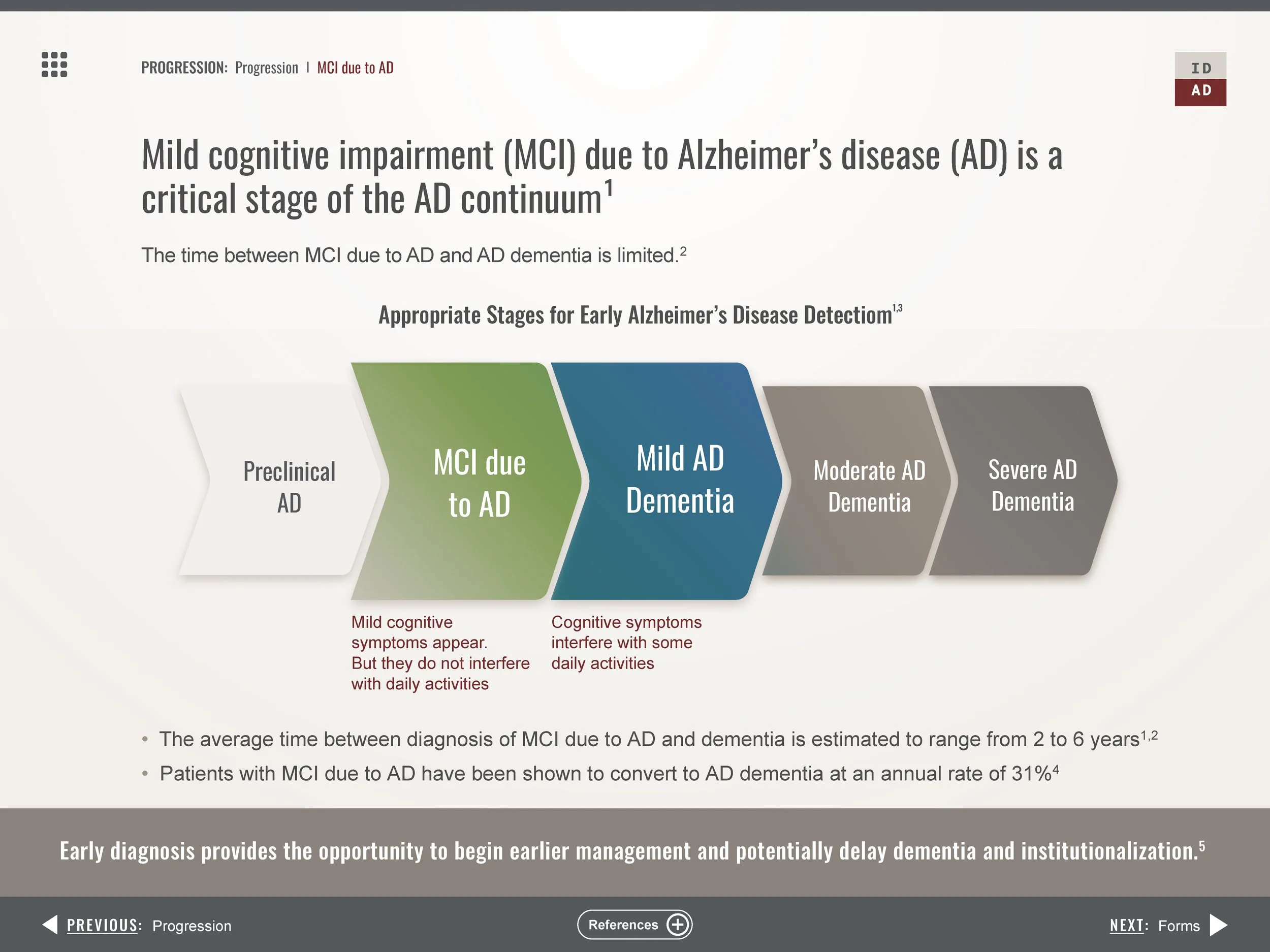 Project_11_Image_03_BiogenDSE.jpg