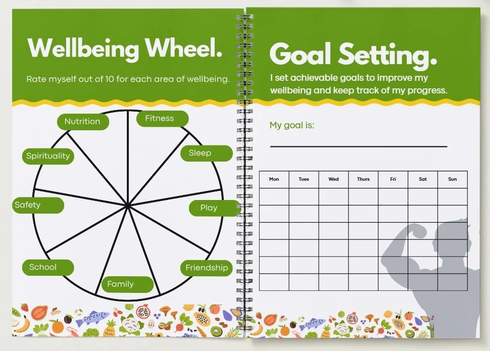 UWW Wellbeing Wheel.jpeg