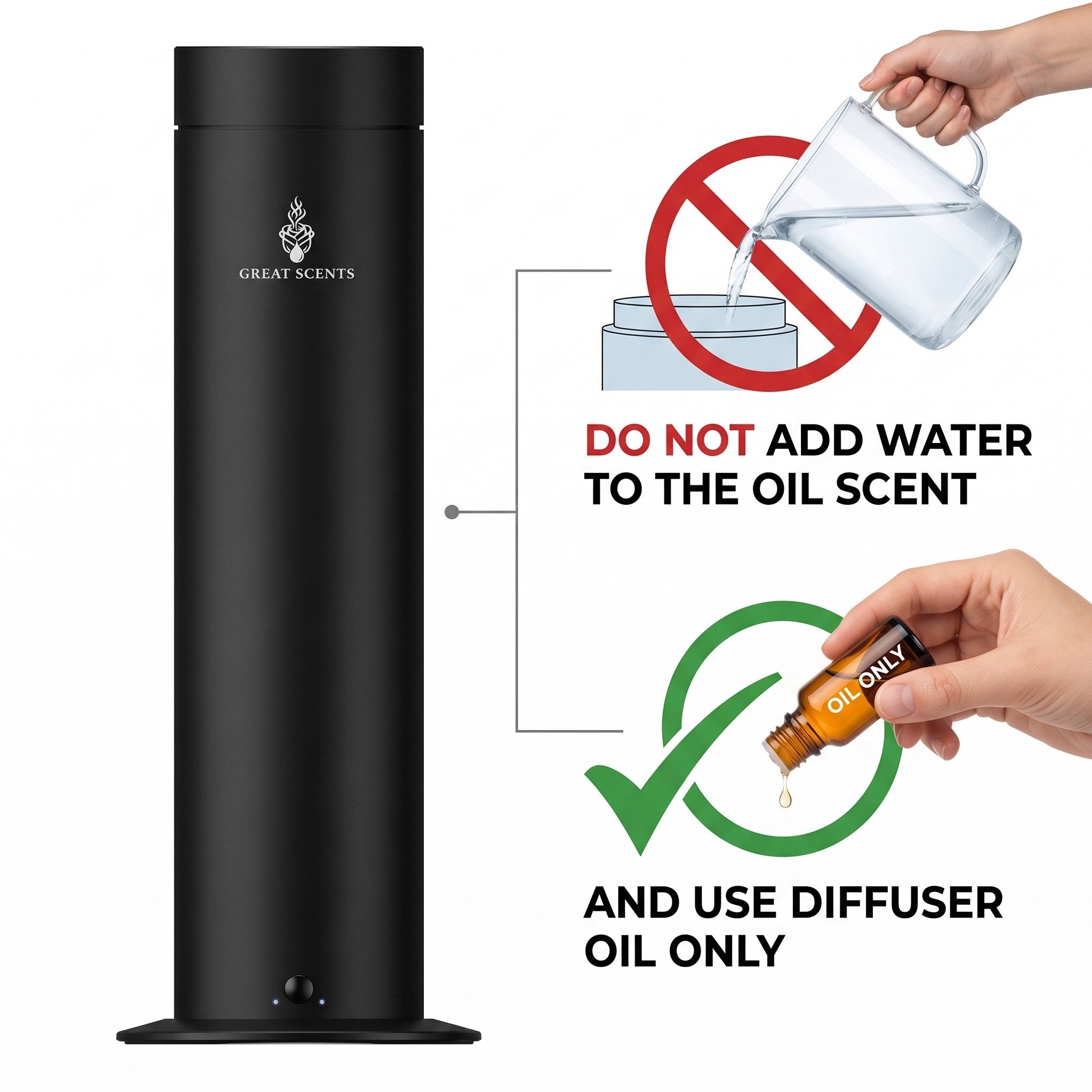 Do not add water.jpeg