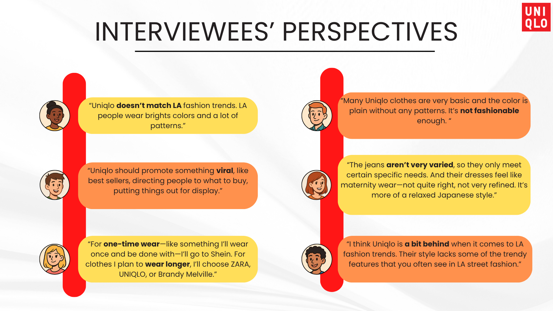 Uniqlo Project (5).png