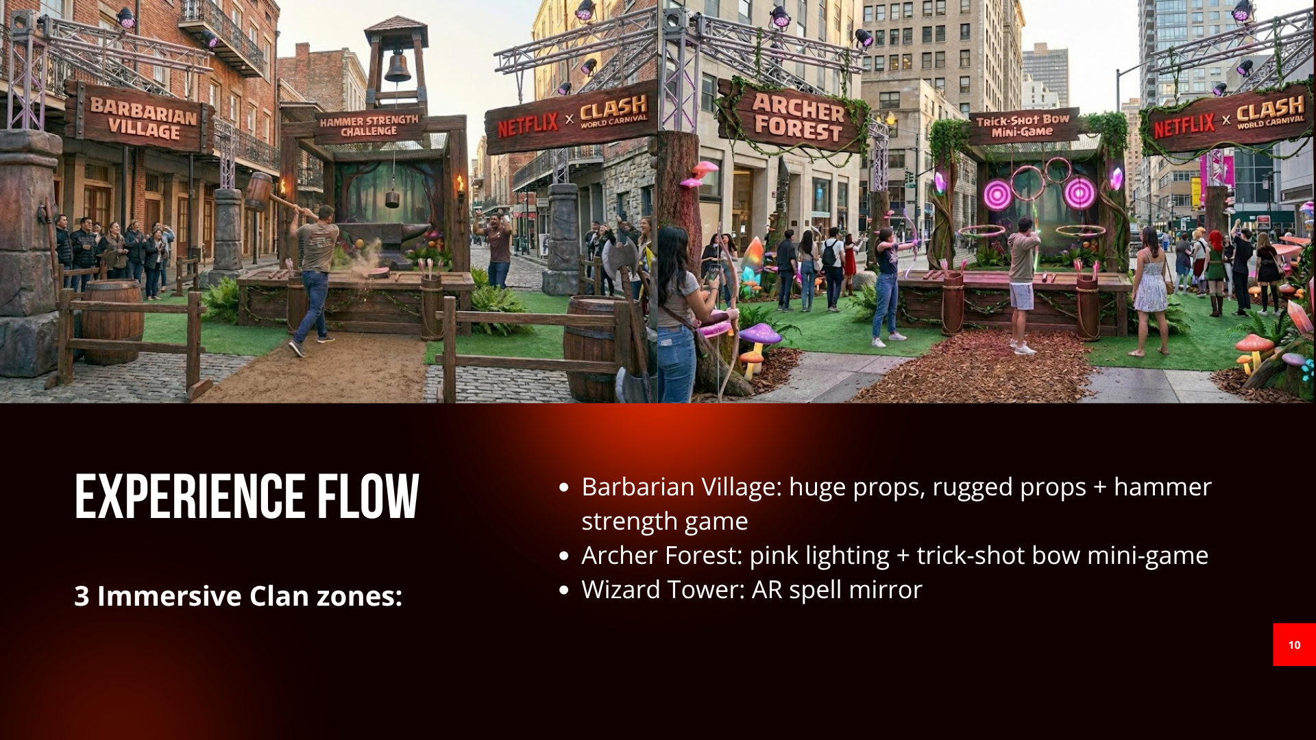 Supercell × Netflix Launch Campaign Strategy (9).png