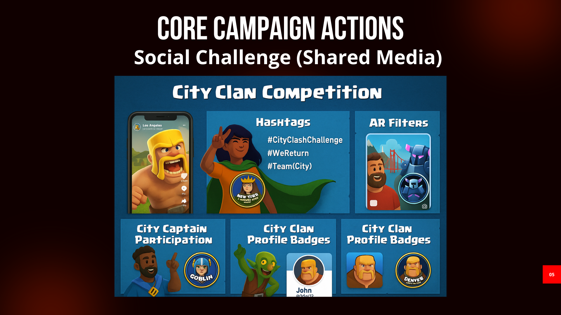 Supercell × Netflix Launch Campaign Strategy (4).png