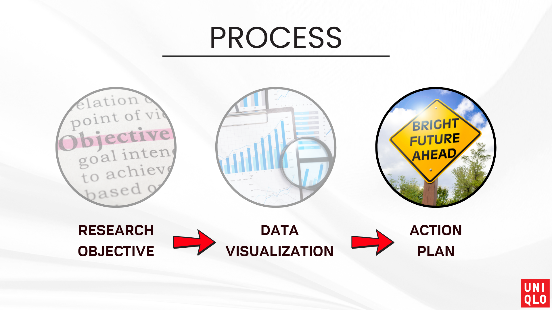 Uniqlo Project (19).png