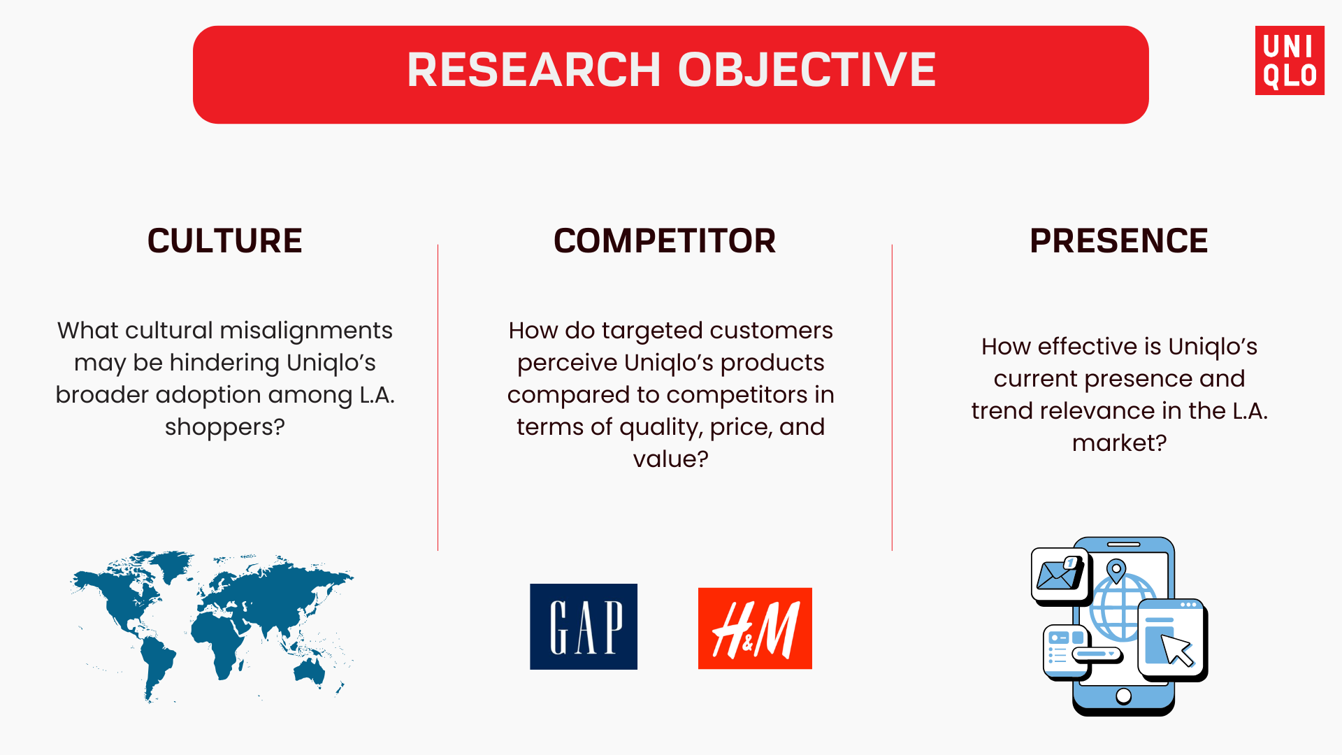 Uniqlo Project (4).png