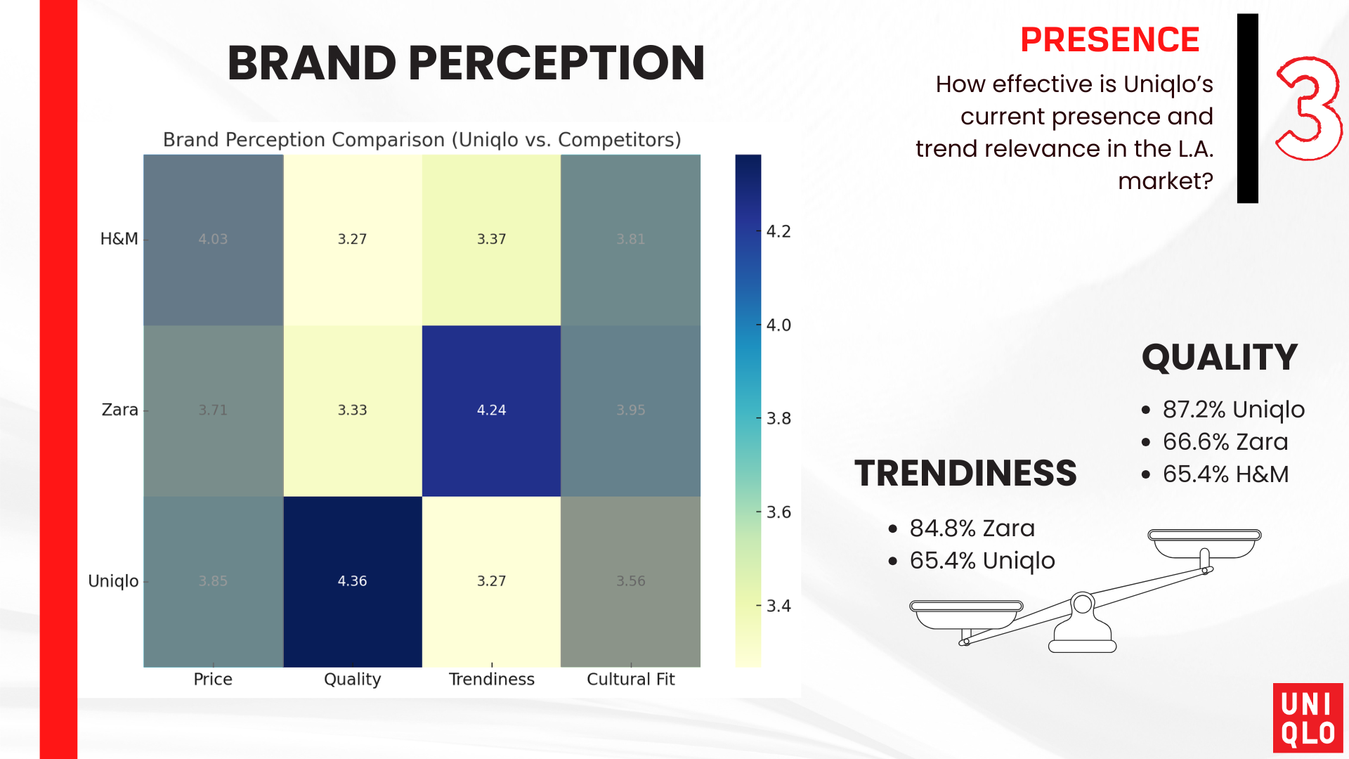 Uniqlo Project (17).png