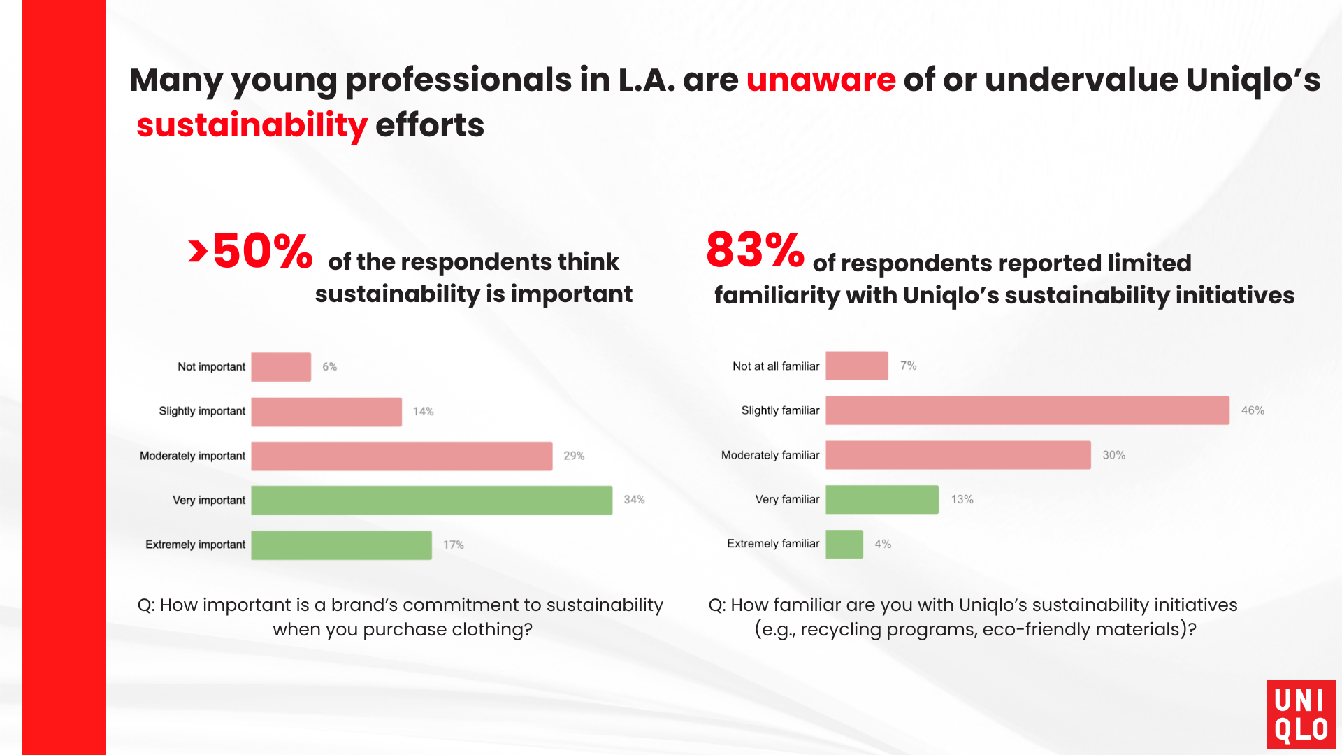 Uniqlo Project (8).png