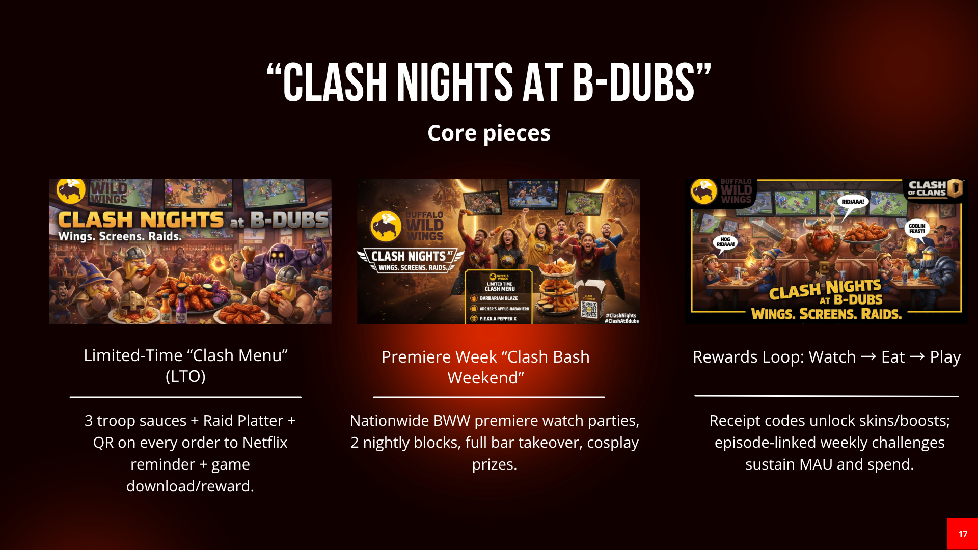 Supercell × Netflix Launch Campaign Strategy (6).png