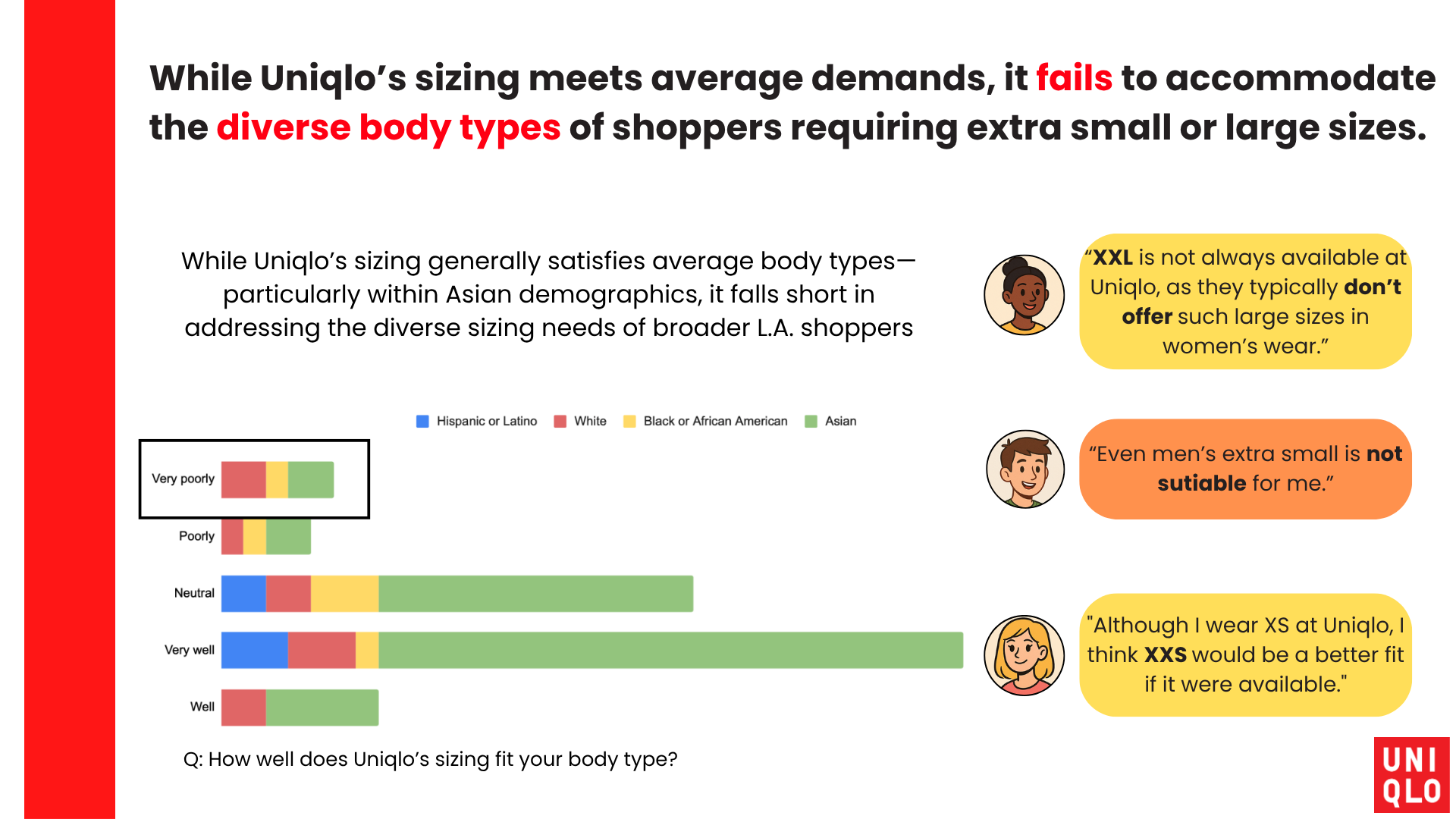 Uniqlo Project (11).png