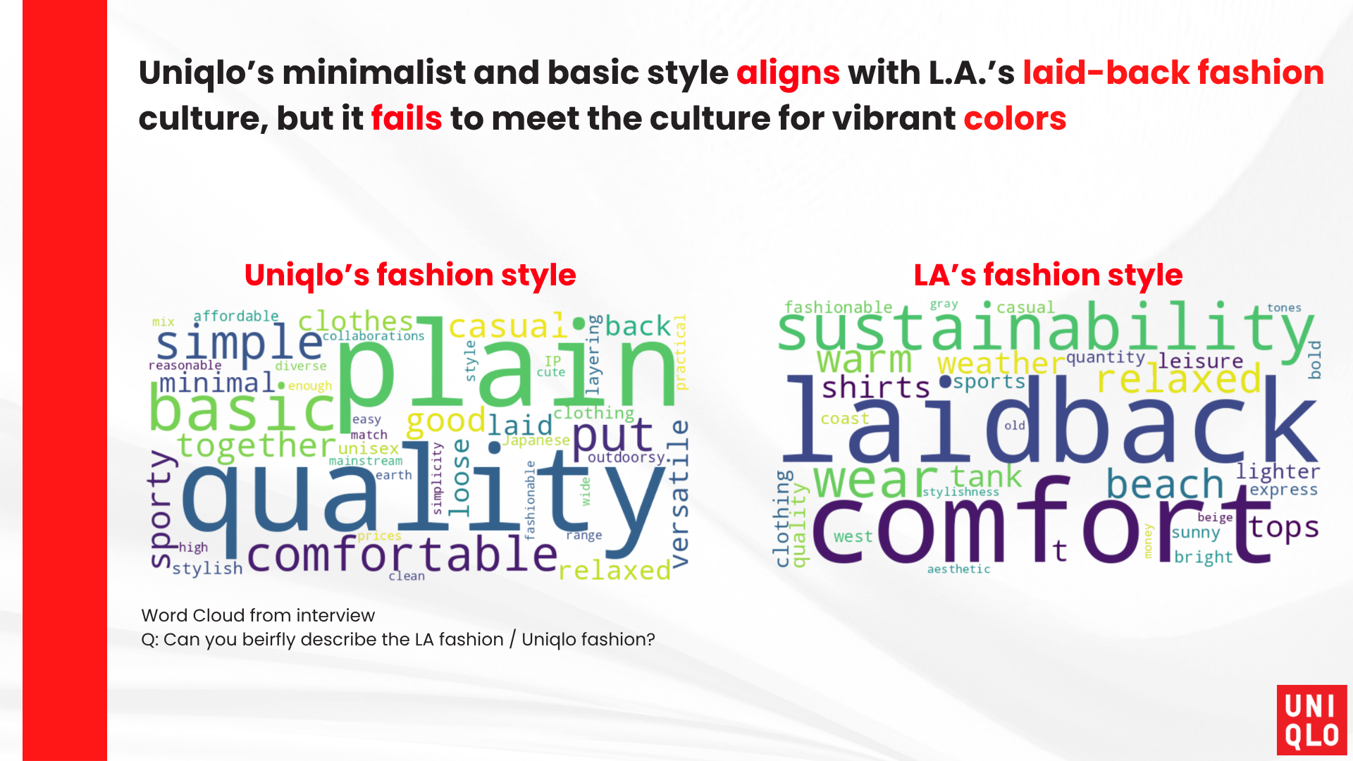 Uniqlo Project (9).png