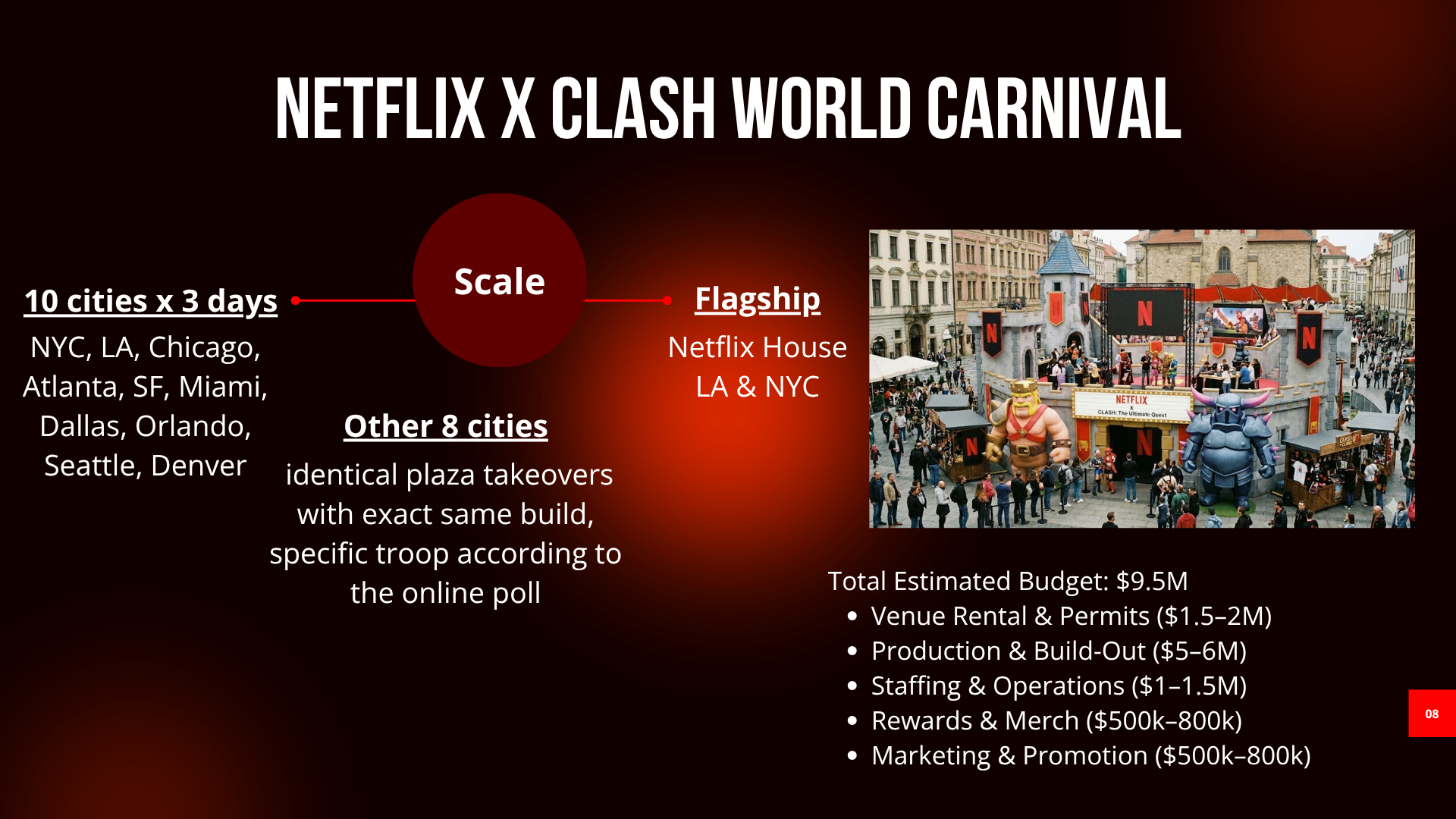 Supercell × Netflix Launch Campaign Strategy (7).png