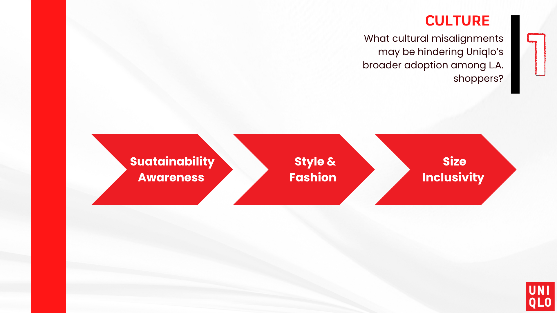 Uniqlo Project (7).png