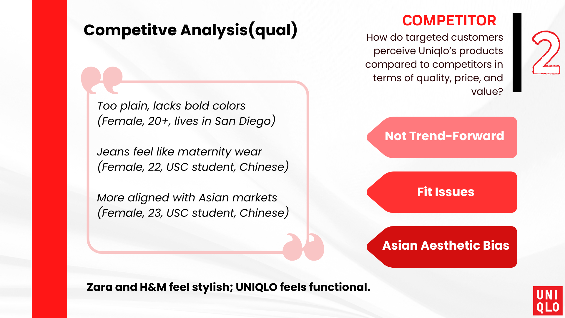 Uniqlo Project (15).png