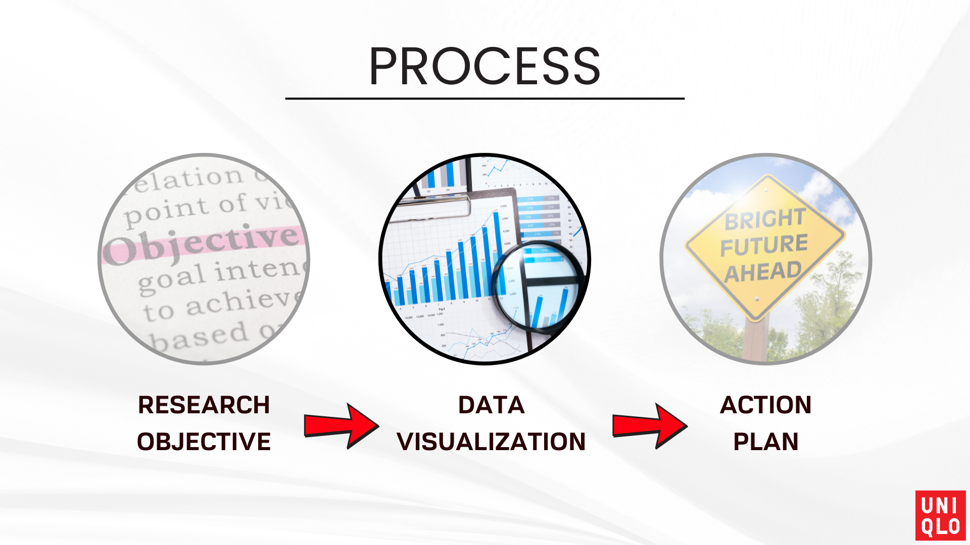 Uniqlo Project (6).png