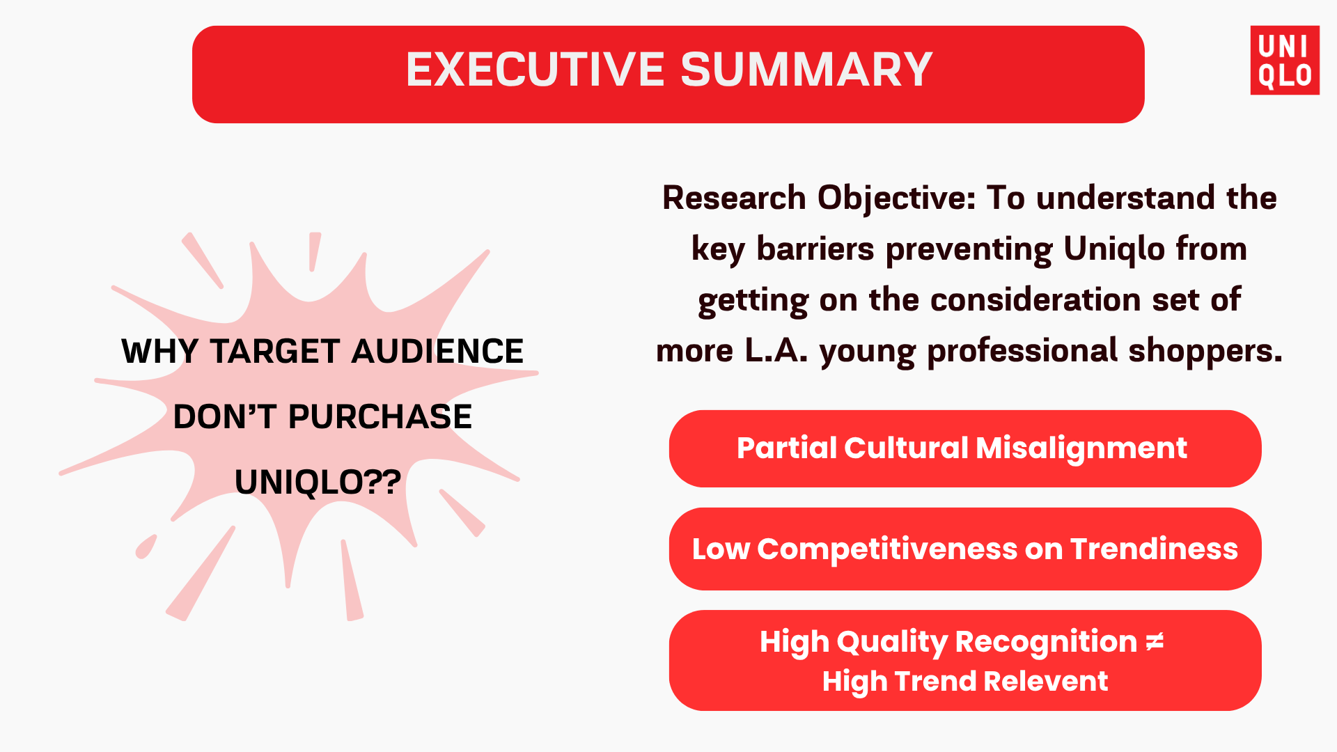 Uniqlo Project (1).png