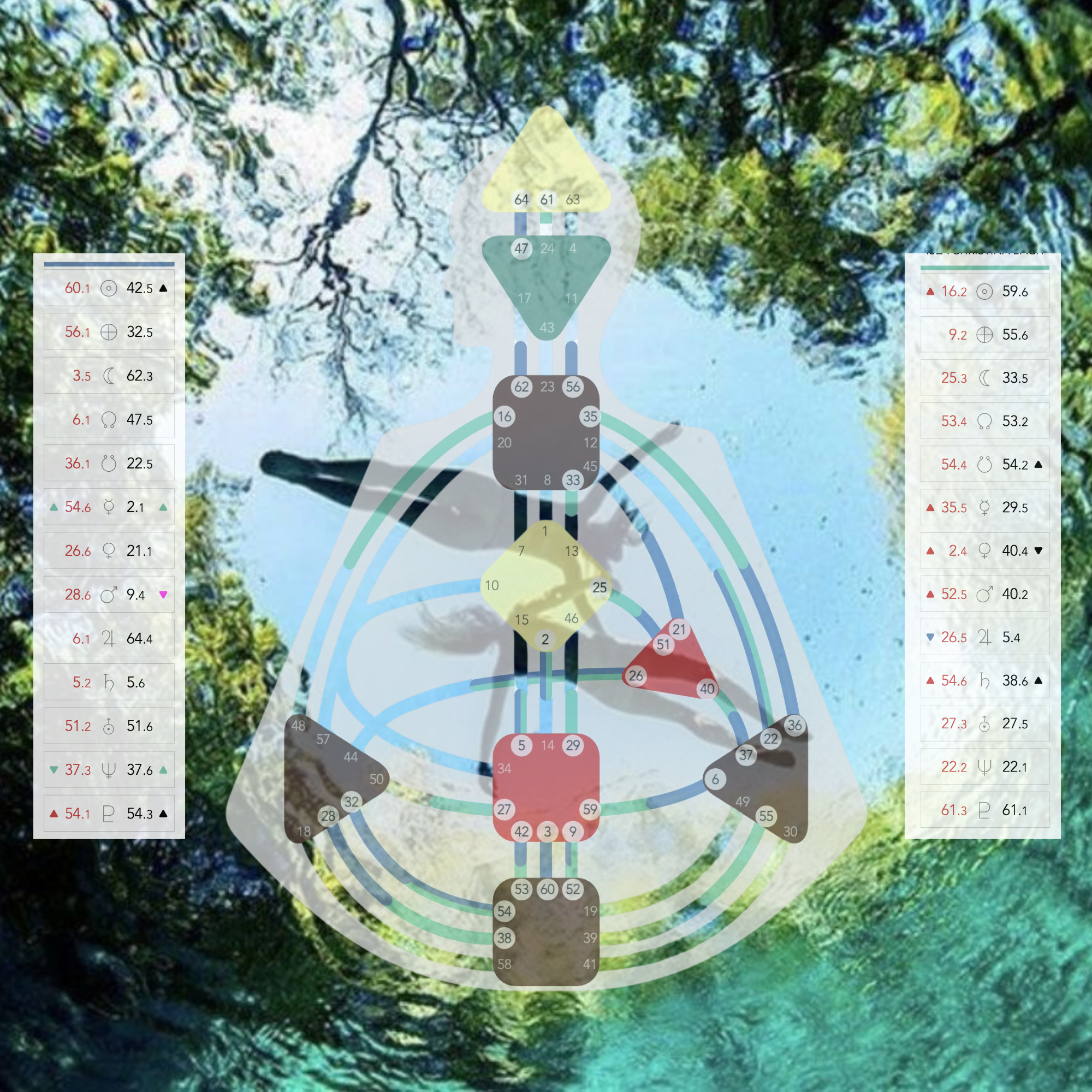 Connection Chart .png