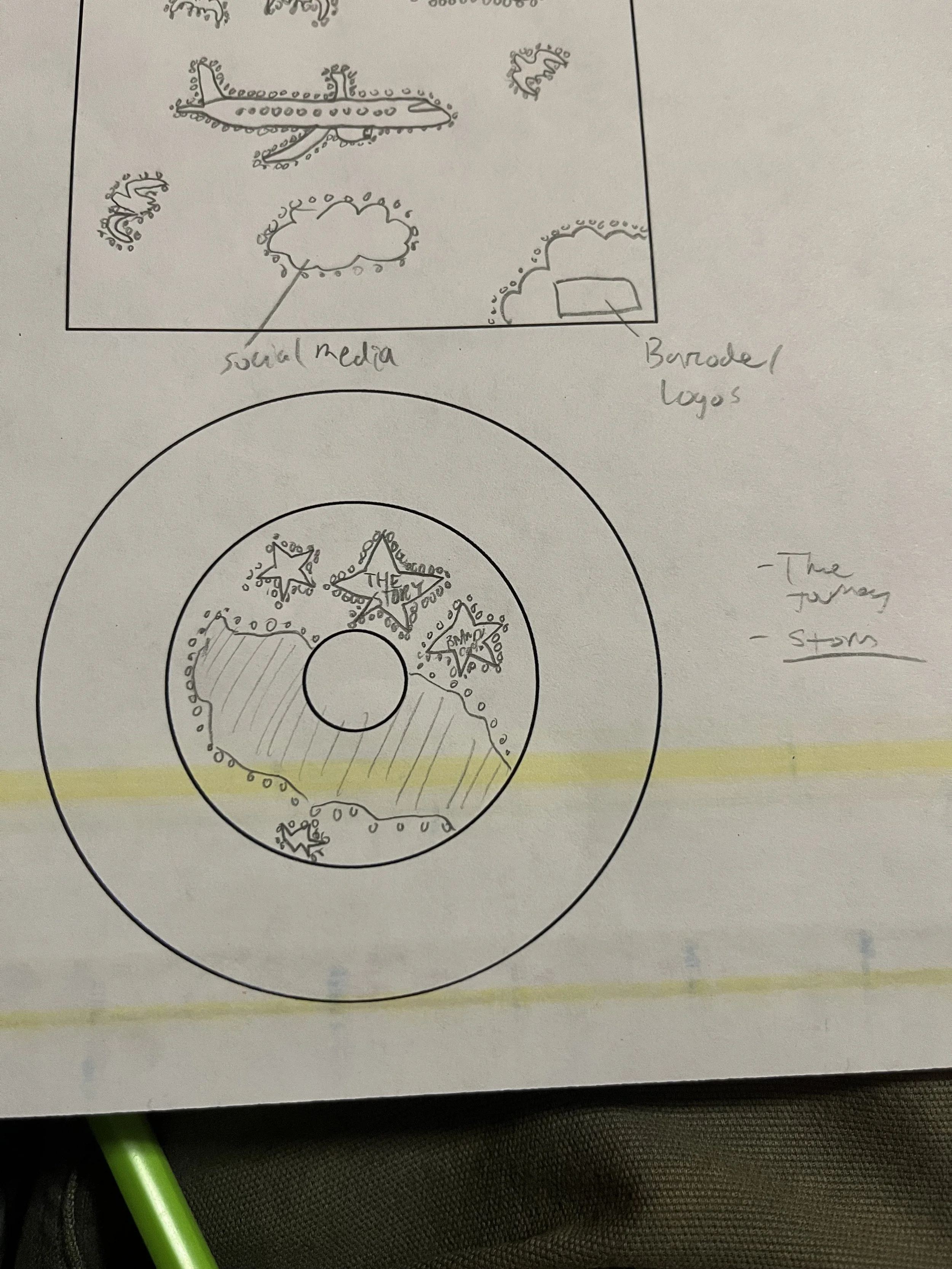 Sketches for "The Story" album redesign vinyl design